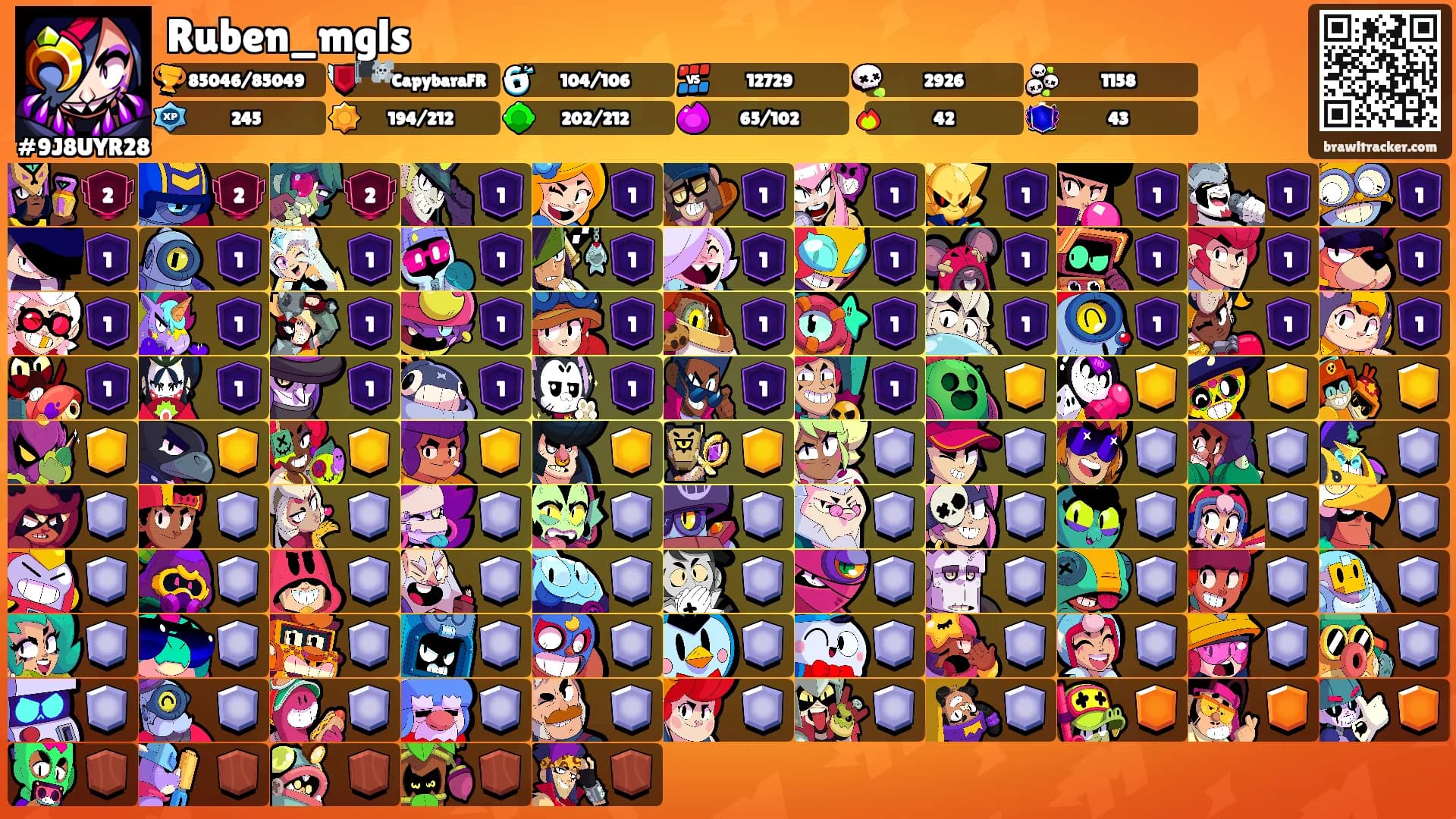 Ruben_mgls's Ranks