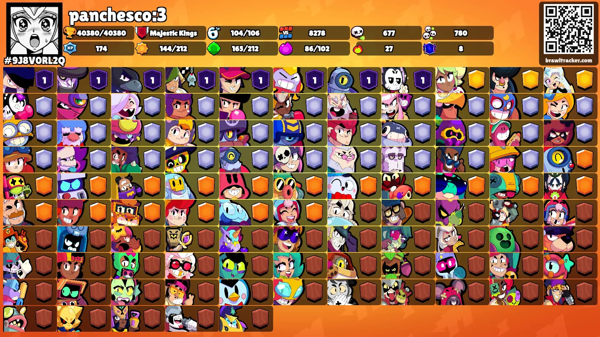 panchesco:3's Ranks
