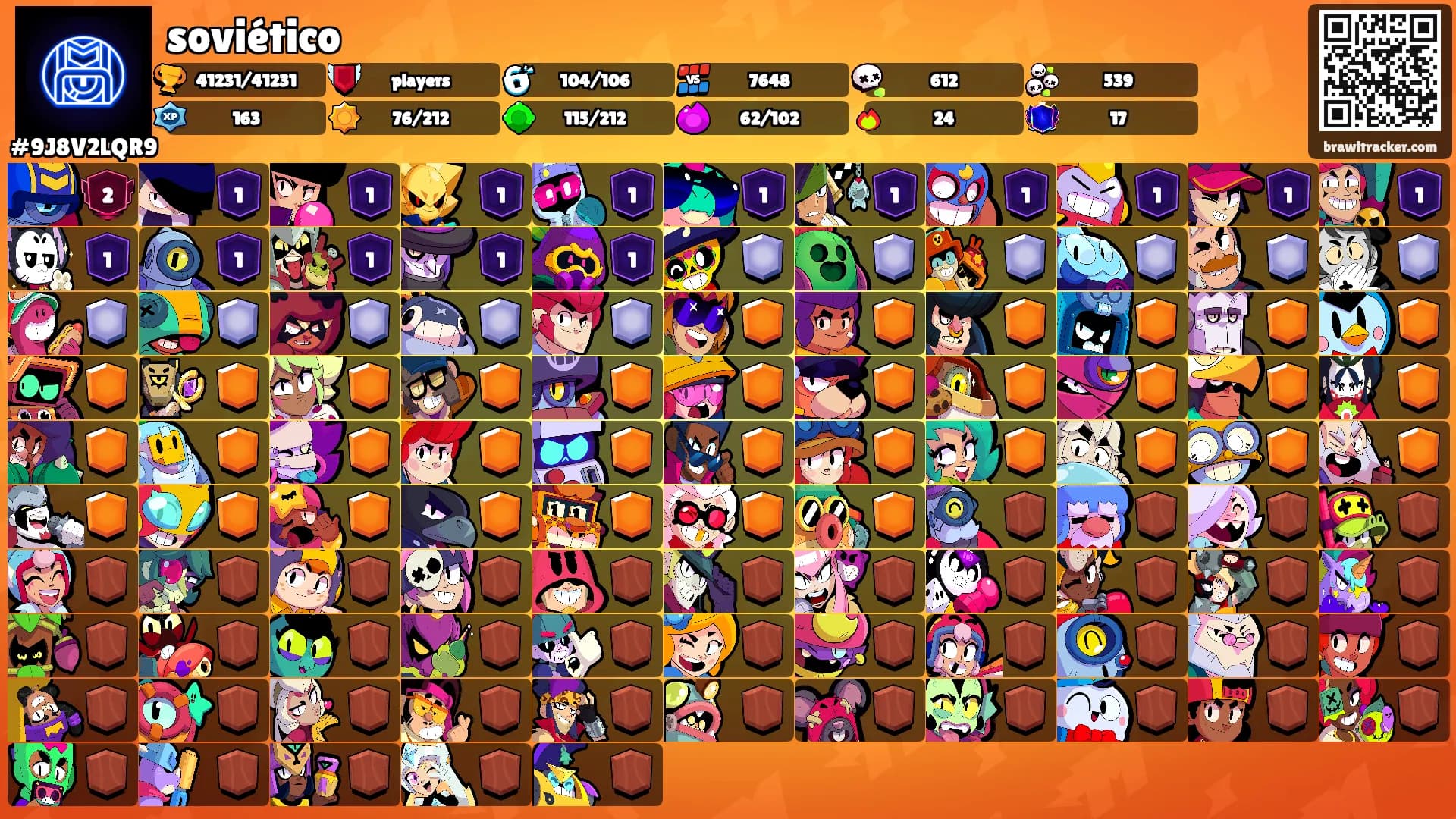 soviético's Ranks