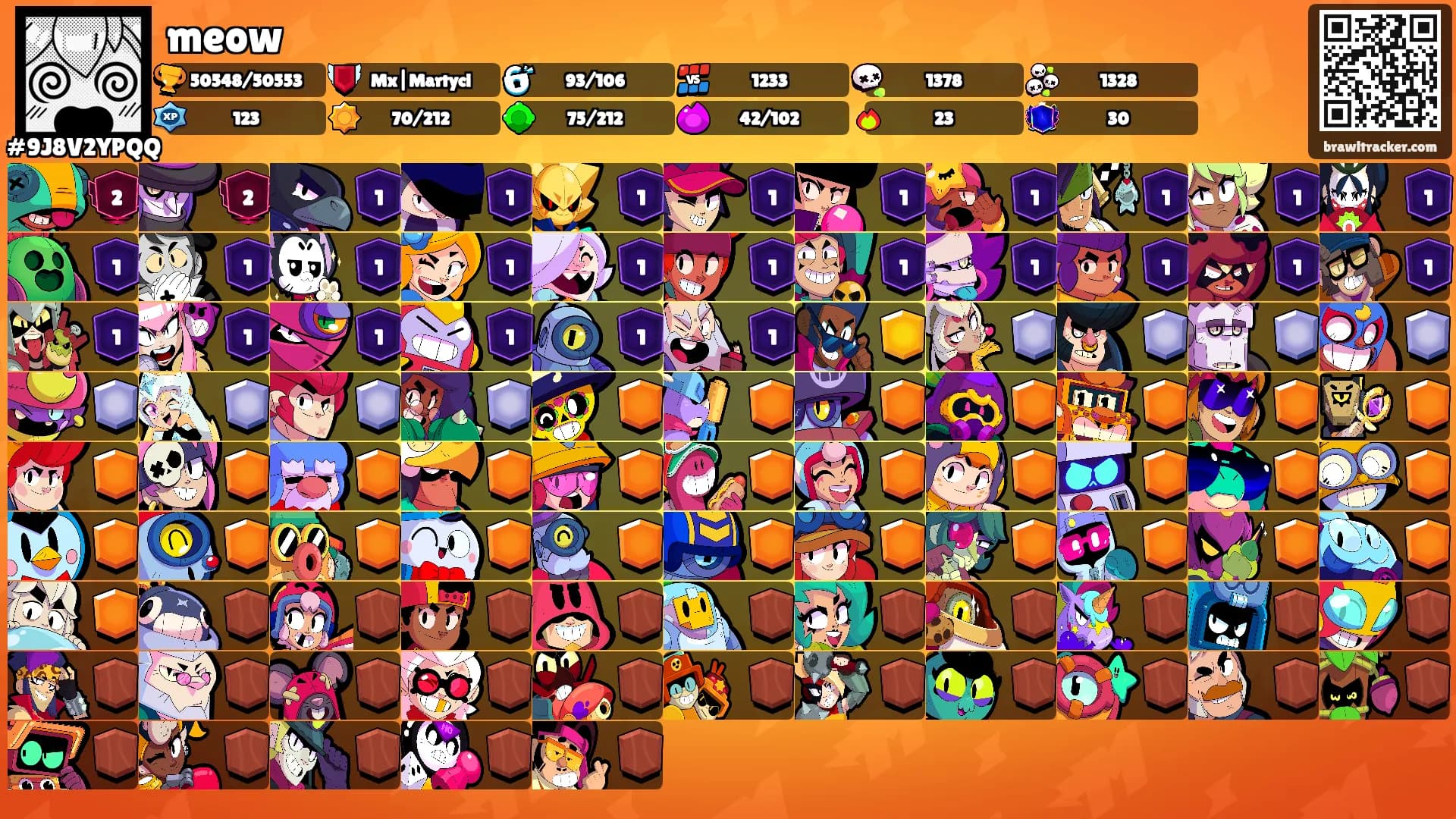 meow's Ranks