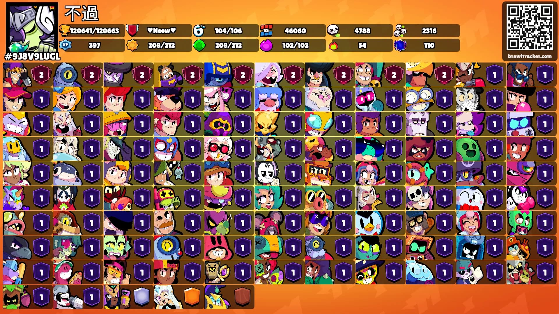 不過's Ranks