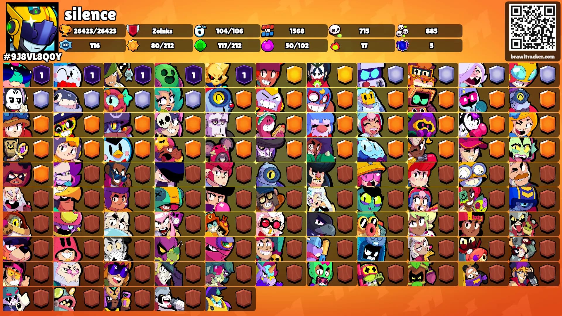silence's Ranks