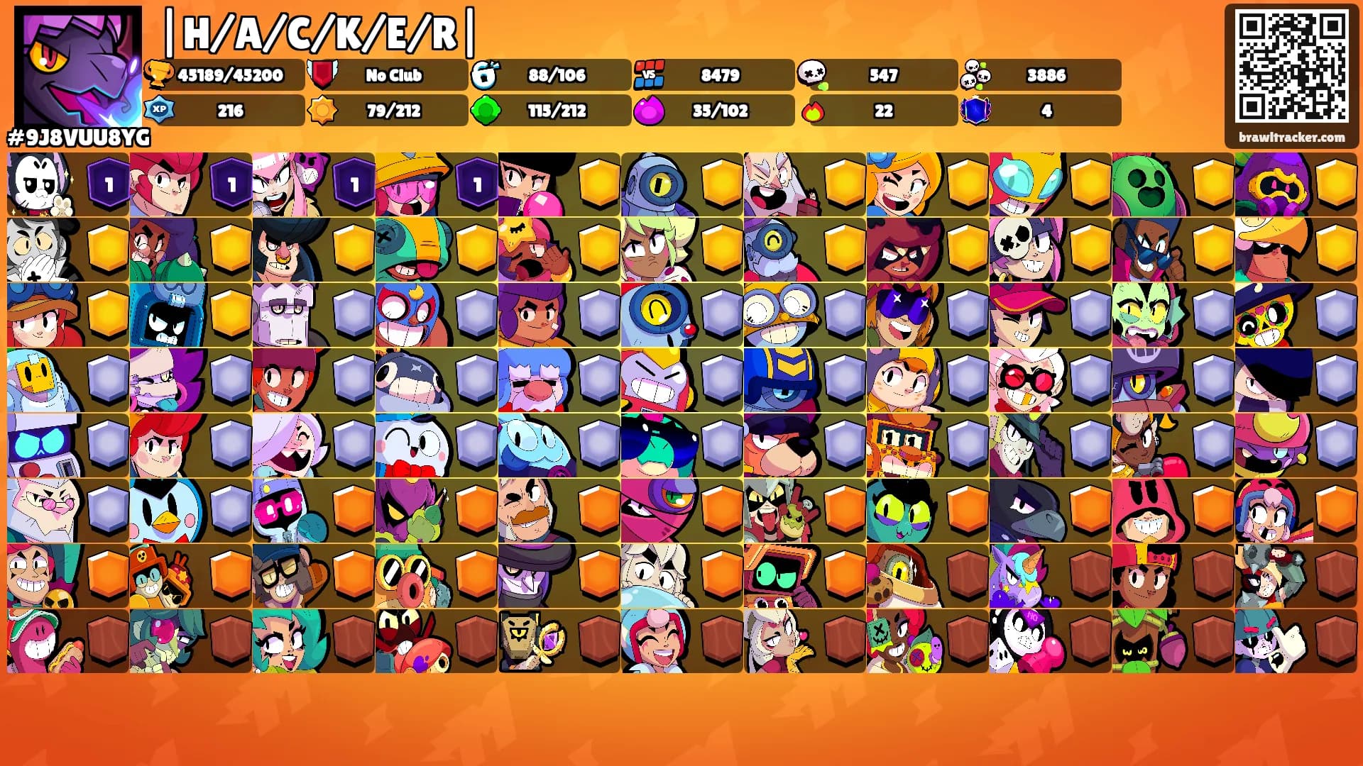 |H/A/C/K/E/R|'s Ranks