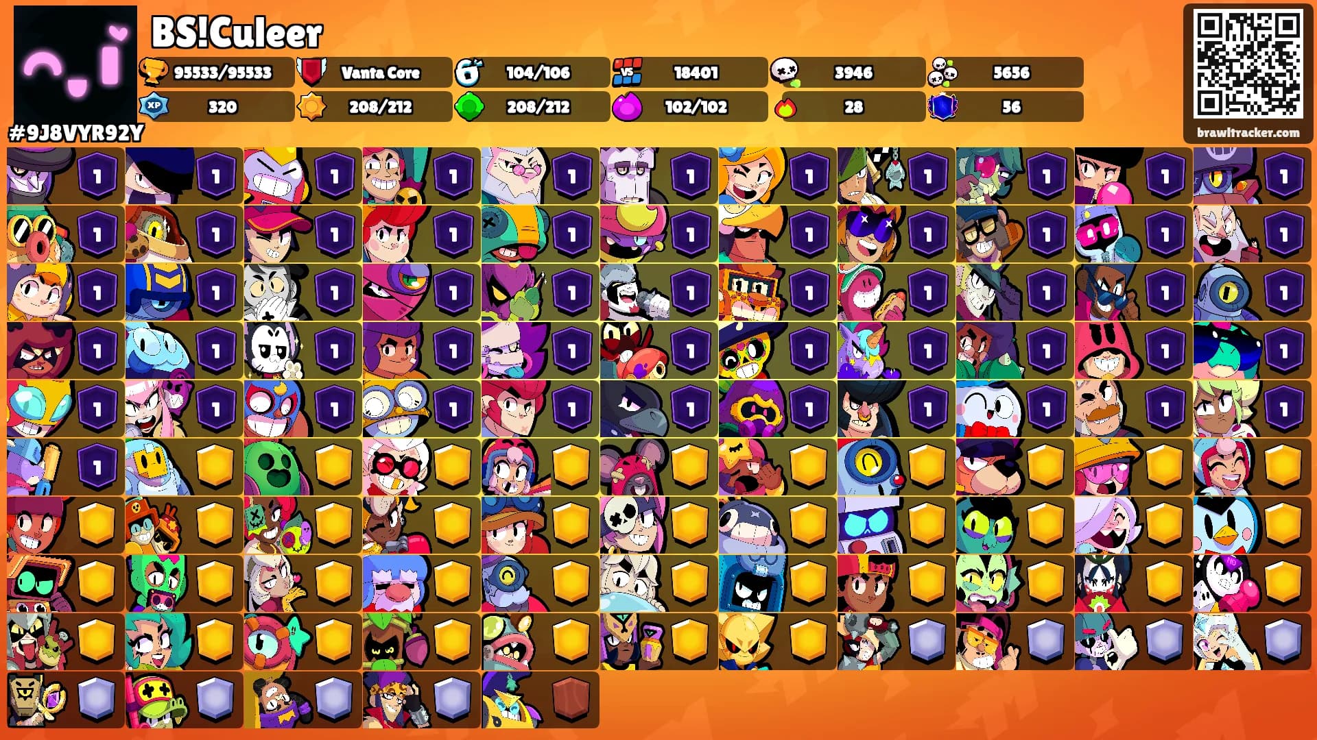 BS!Culeer's Ranks