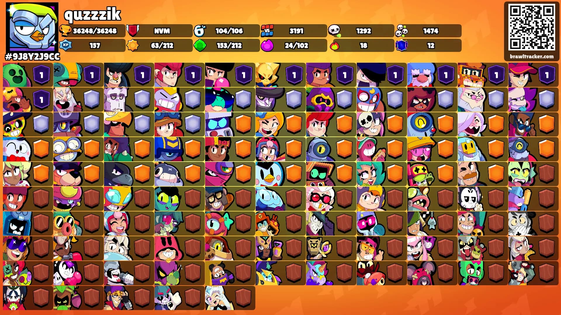 quzzzik's Ranks