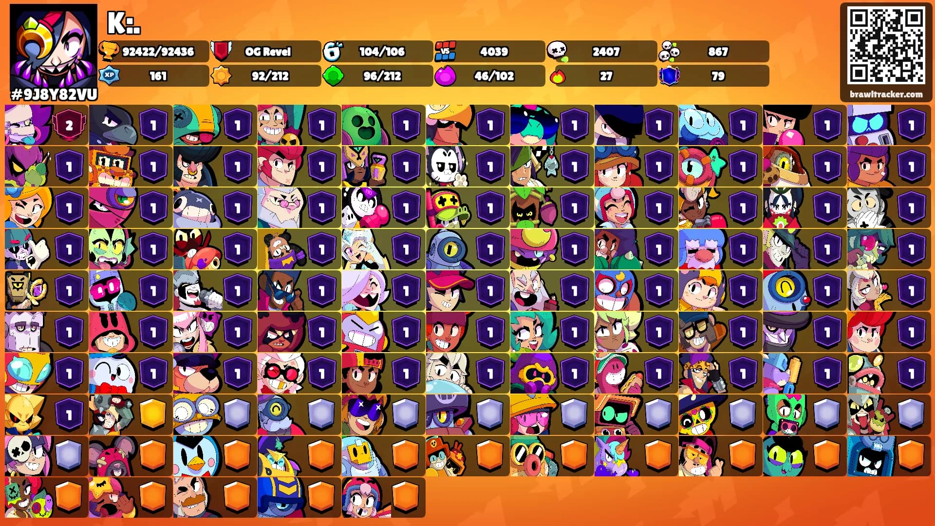K:.'s Ranks