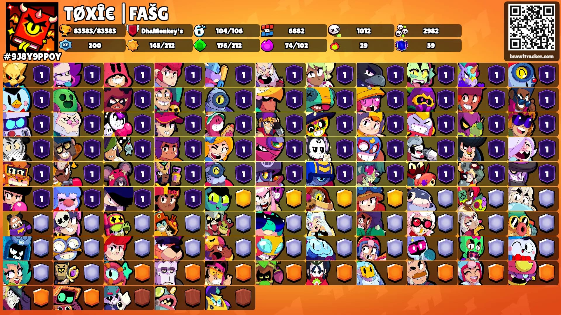 TØXÎ€ |FAŠG's Ranks