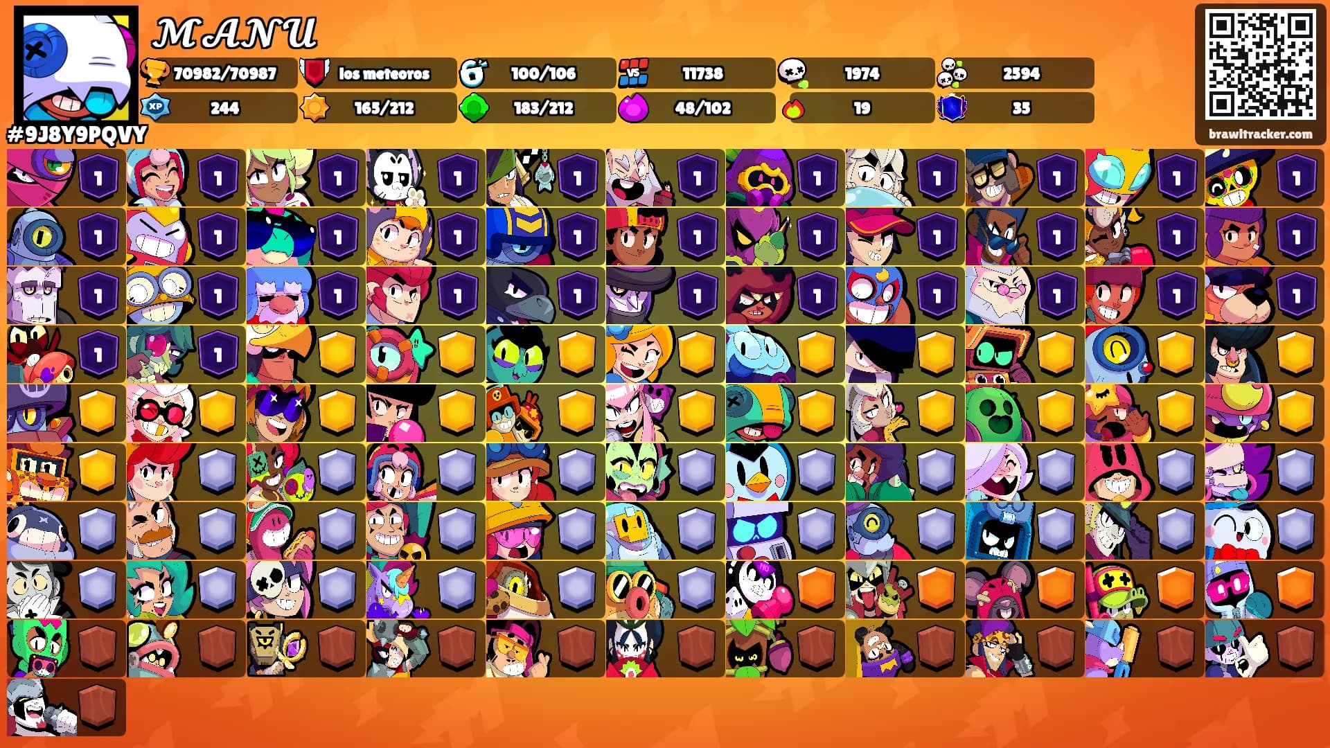 𝓜𝓐𝓝𝓤's Ranks