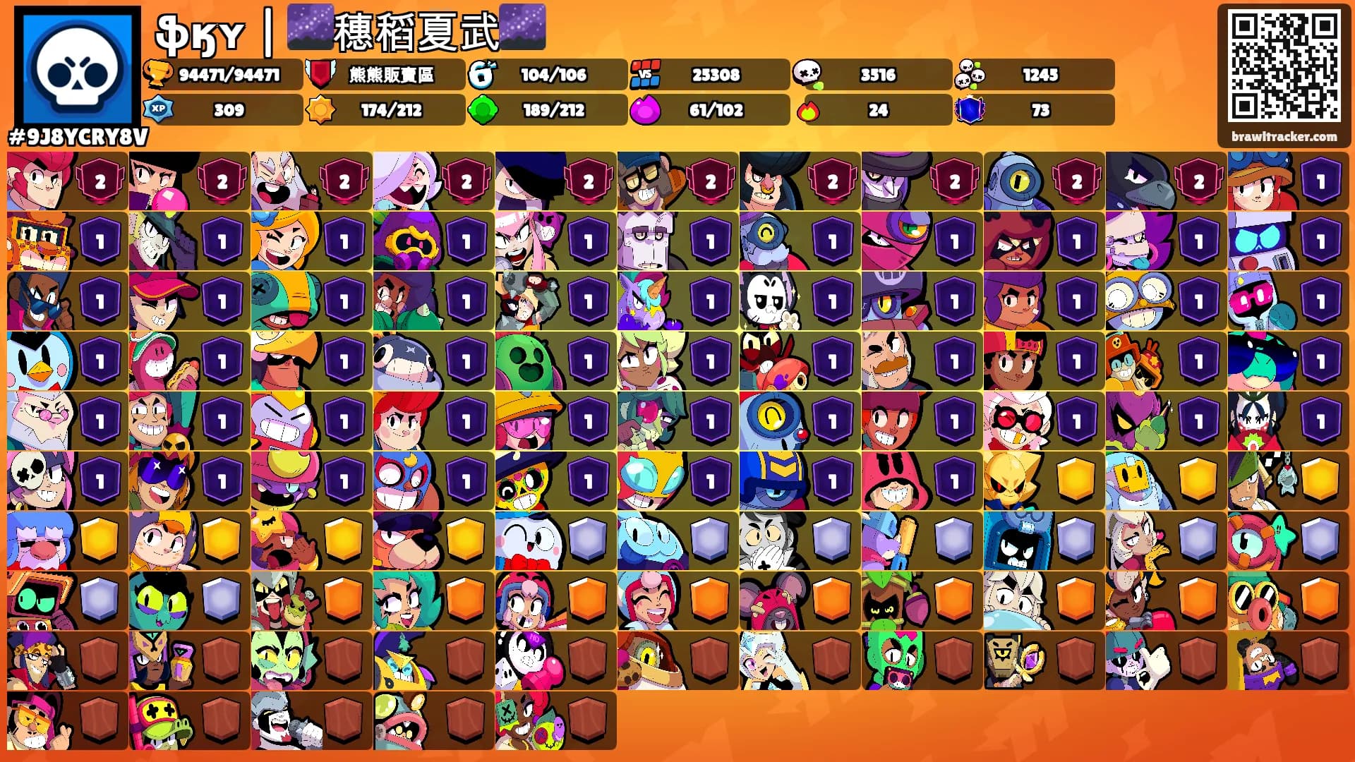 ֆӄʏ | 🌌穗稻夏武🌌's Ranks