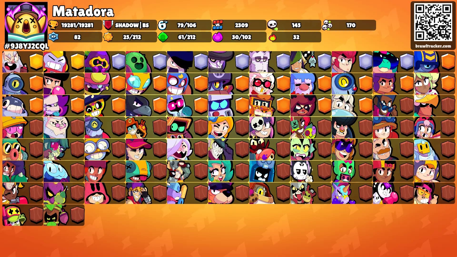 Matadora's Ranks