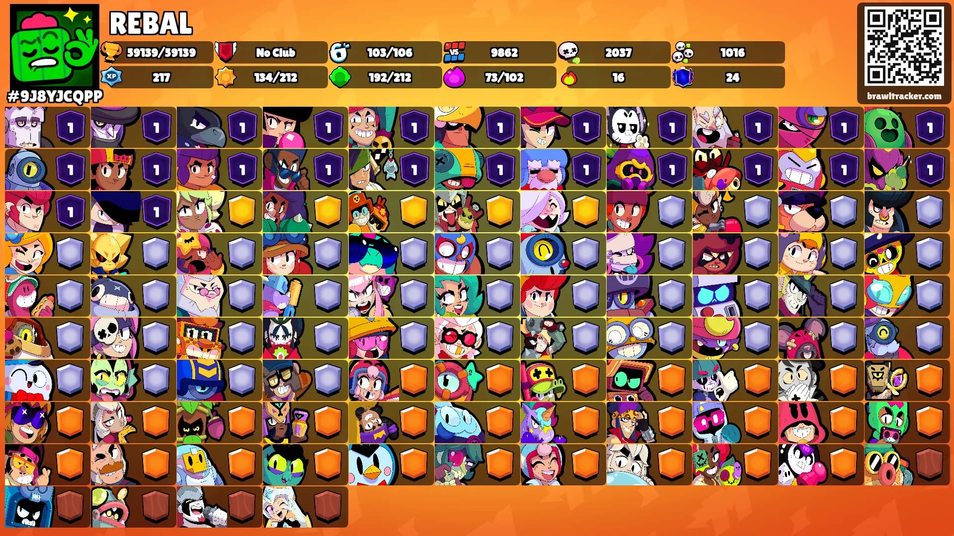 REBAL's Ranks
