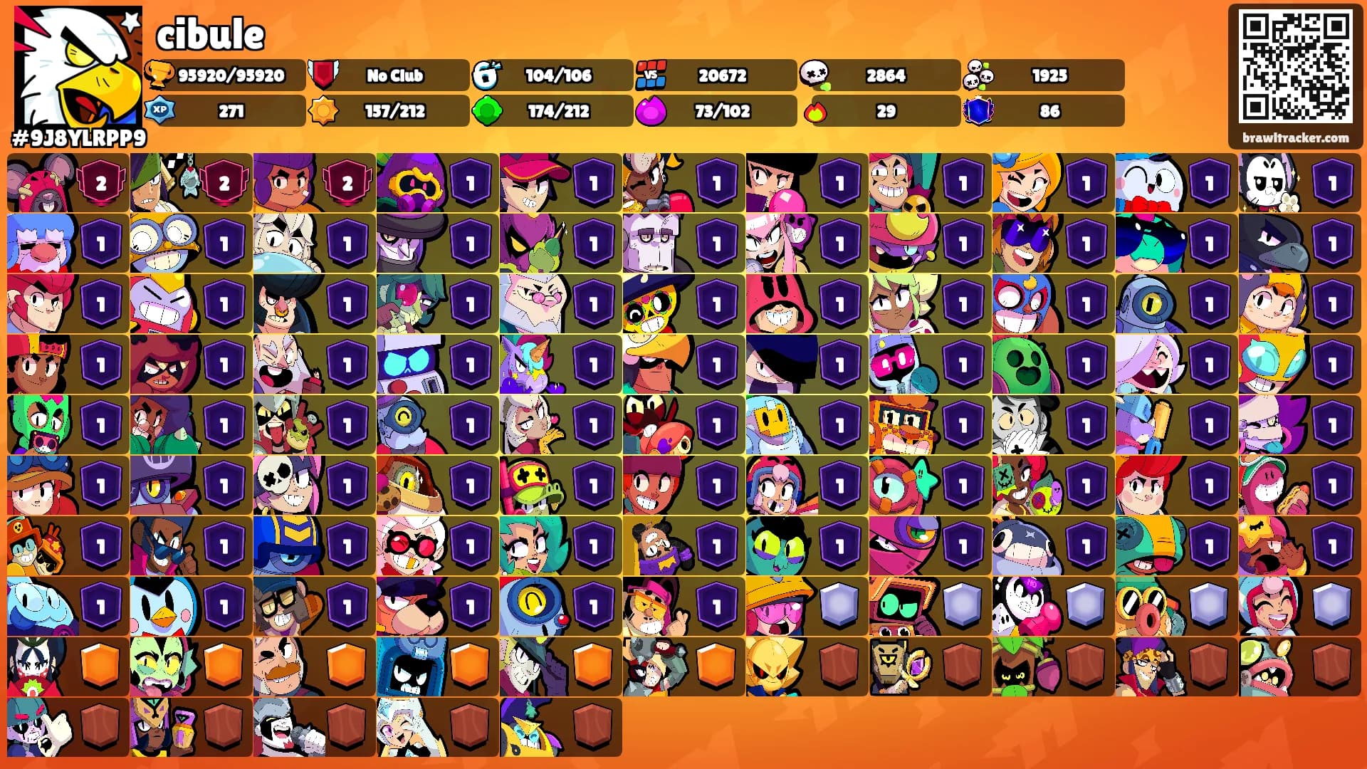 cibule's Ranks