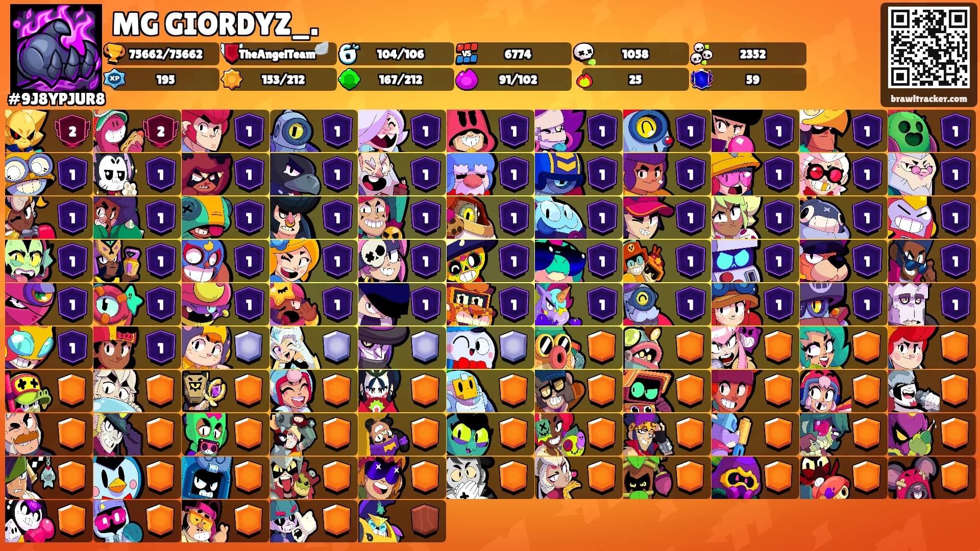 MG GIORDYZ_.'s Ranks