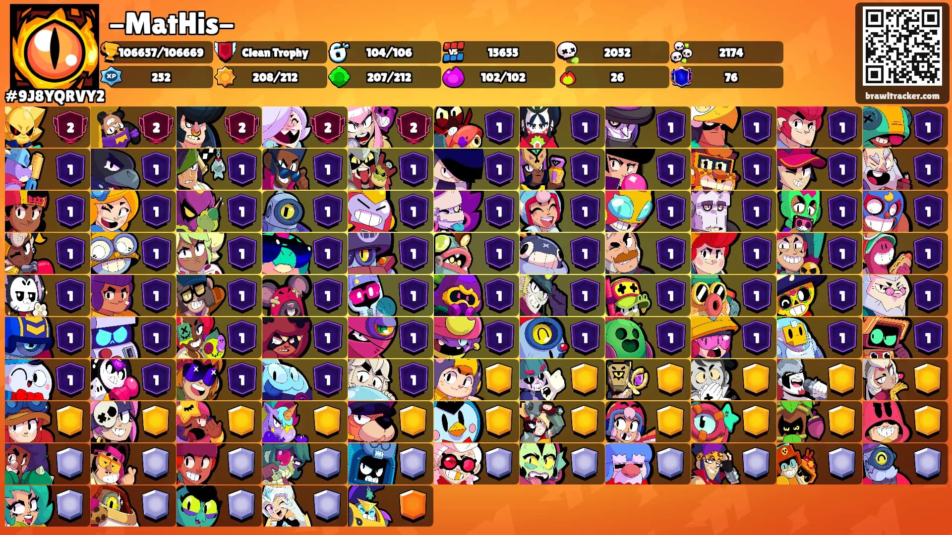-MatHis-'s Ranks
