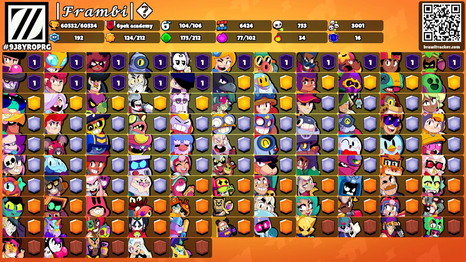 |𝓕𝓻𝓪𝓶𝓫𝓲|�'s Ranks