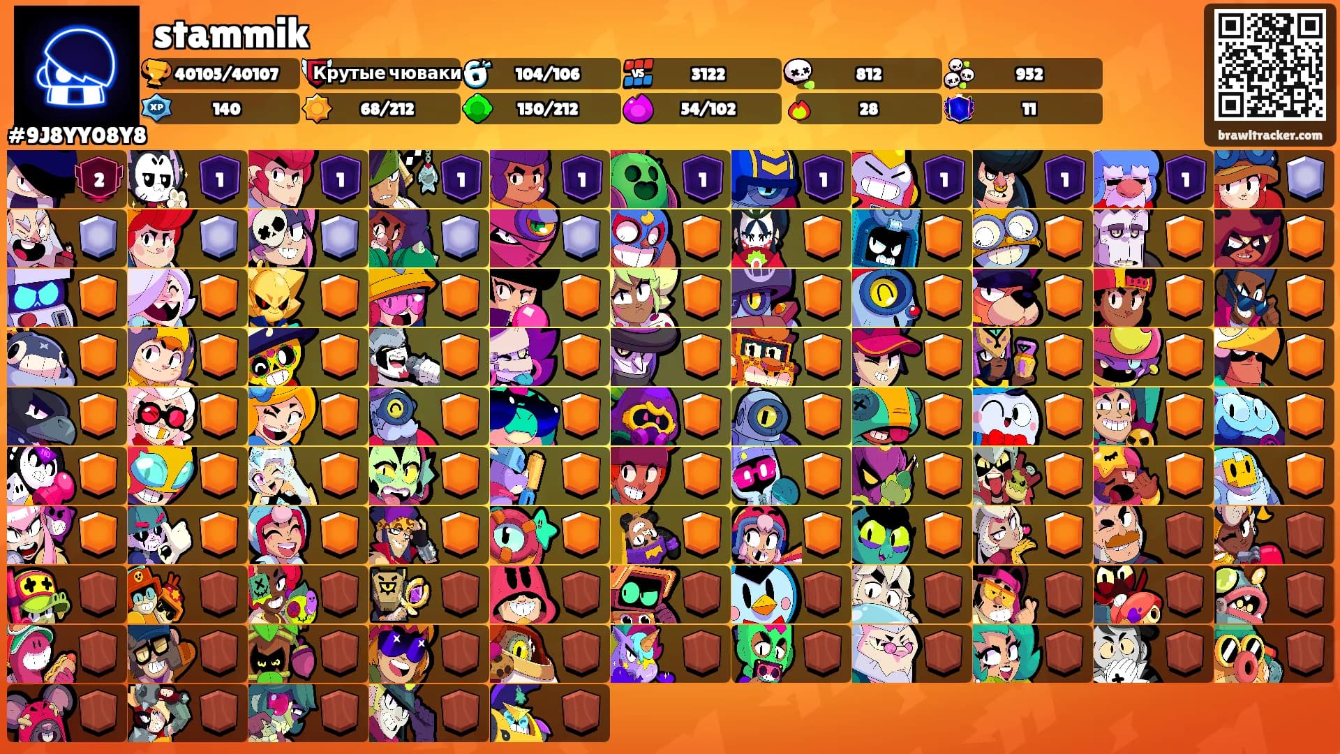 stammik's Ranks