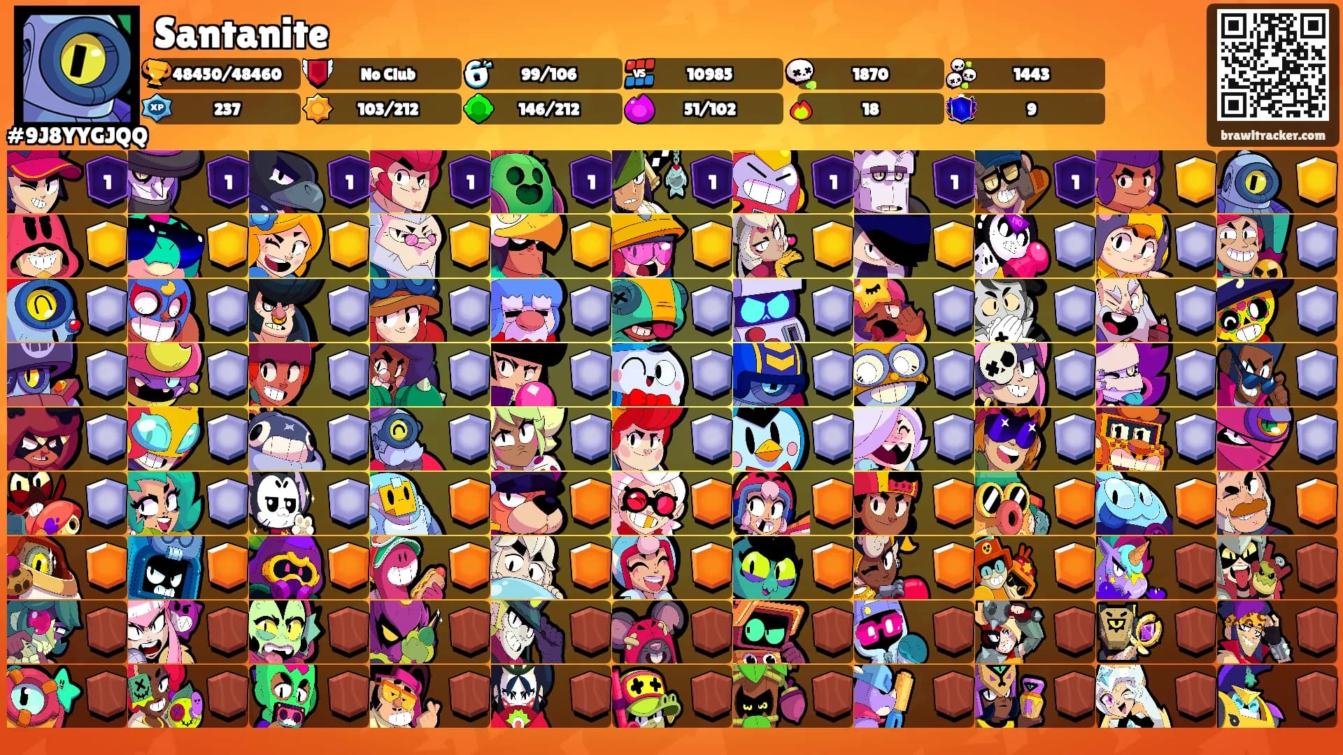Santanite's Ranks