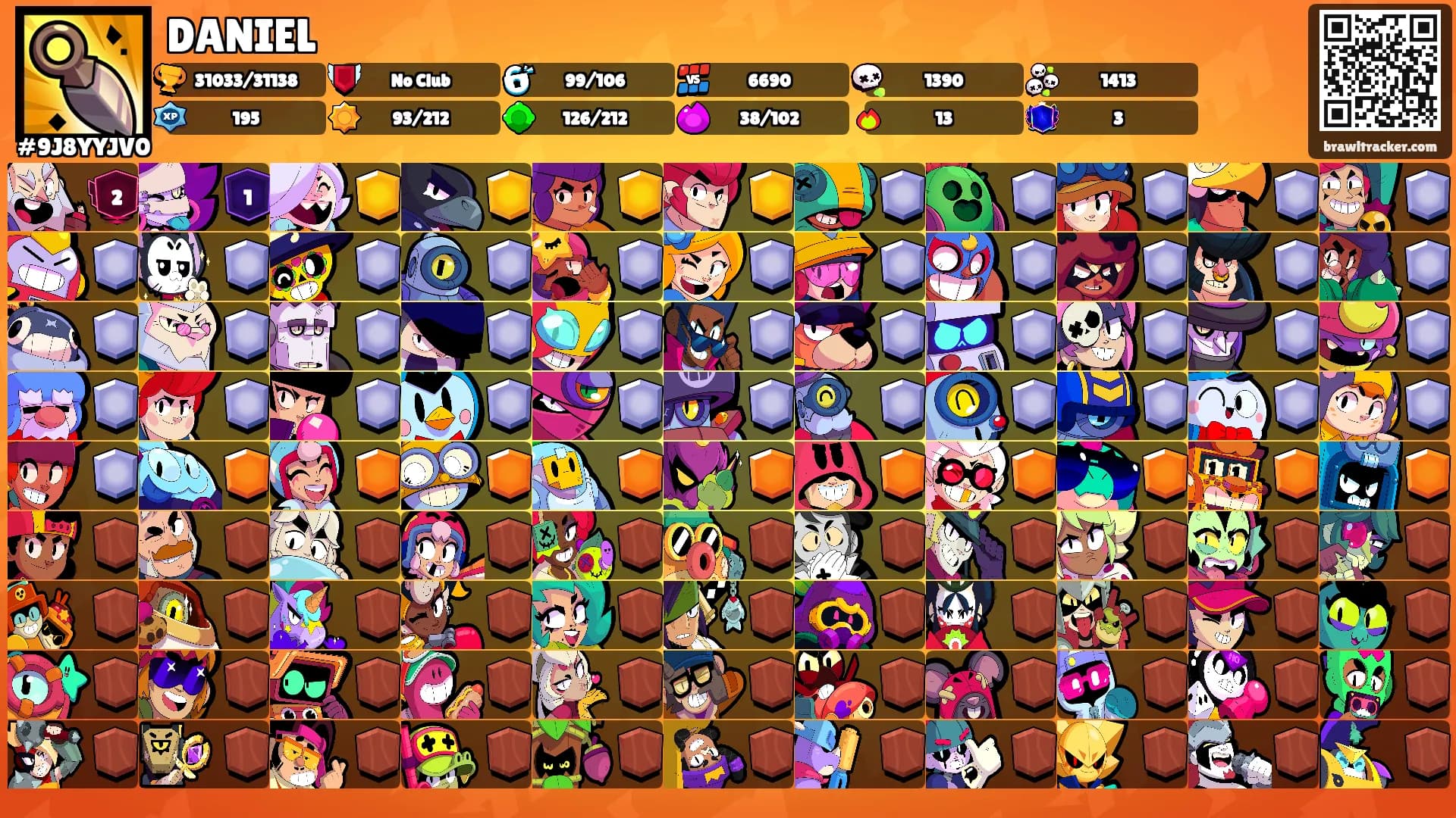 DANIEL's Ranks