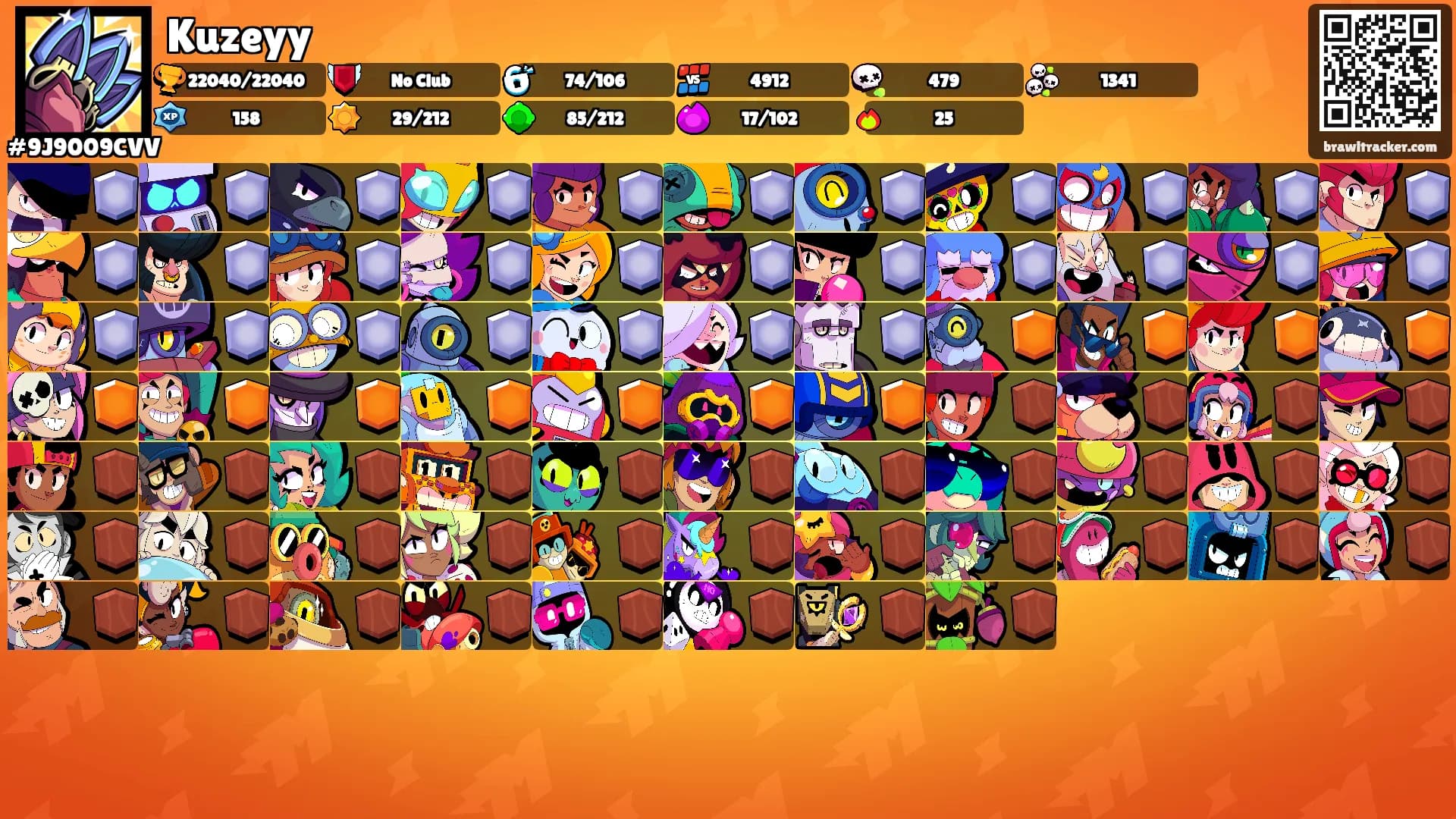 Kuzeyy's Ranks