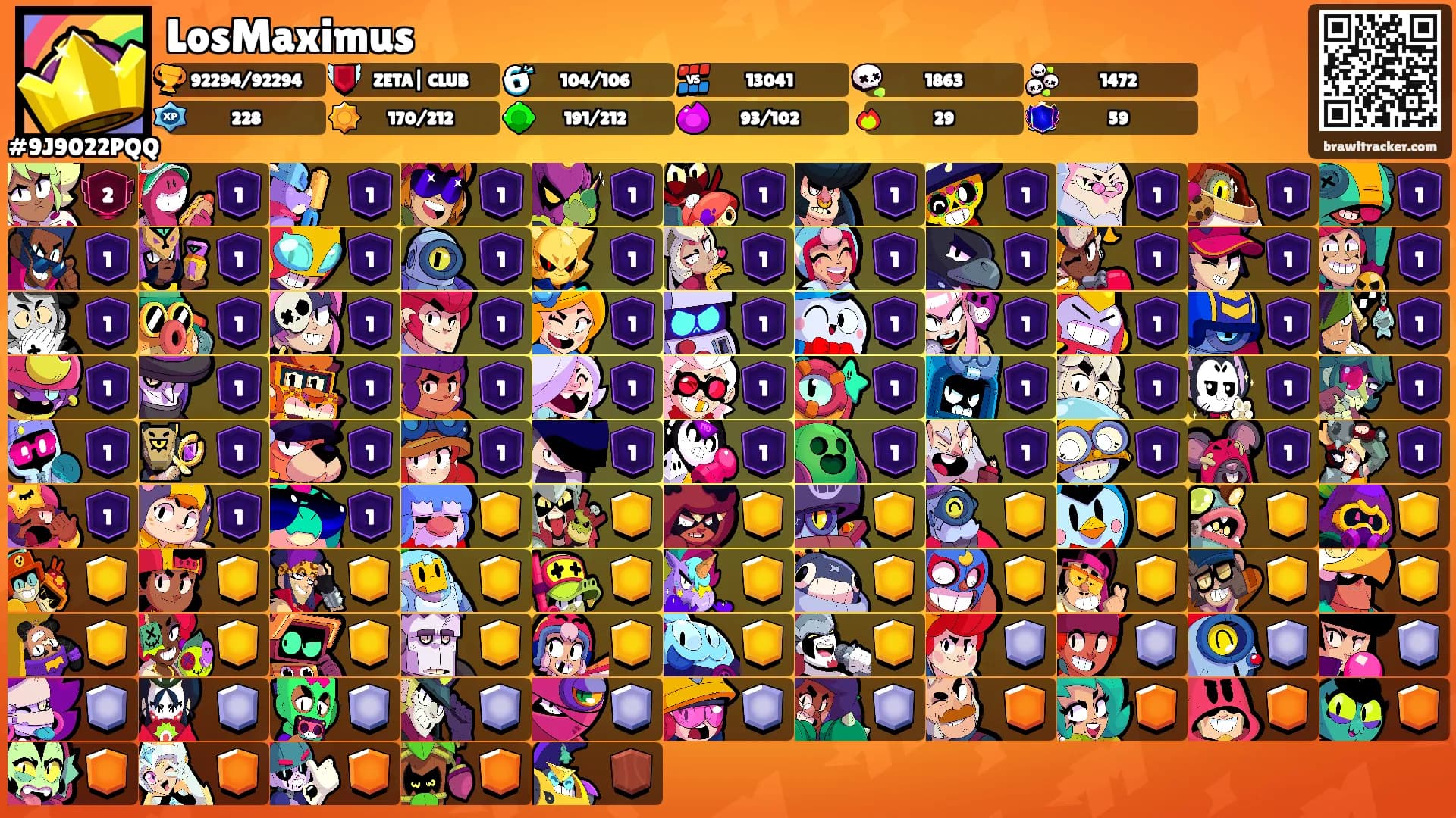 LosMaximus's Ranks