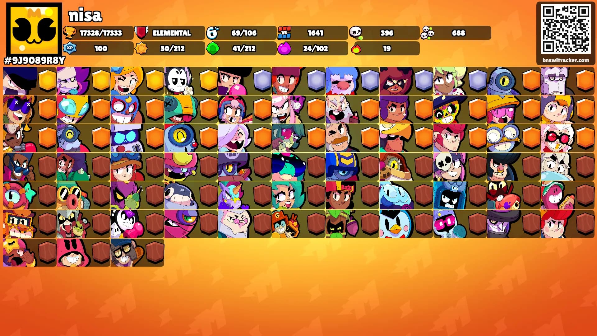nisa's Ranks
