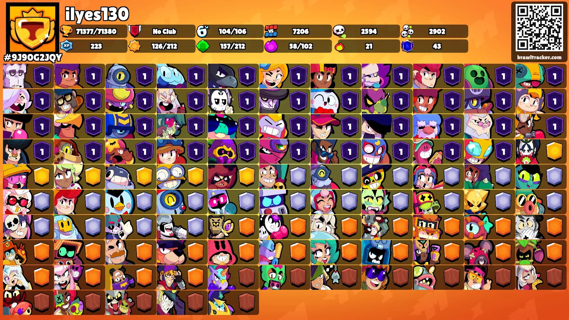 ilyes130's Ranks