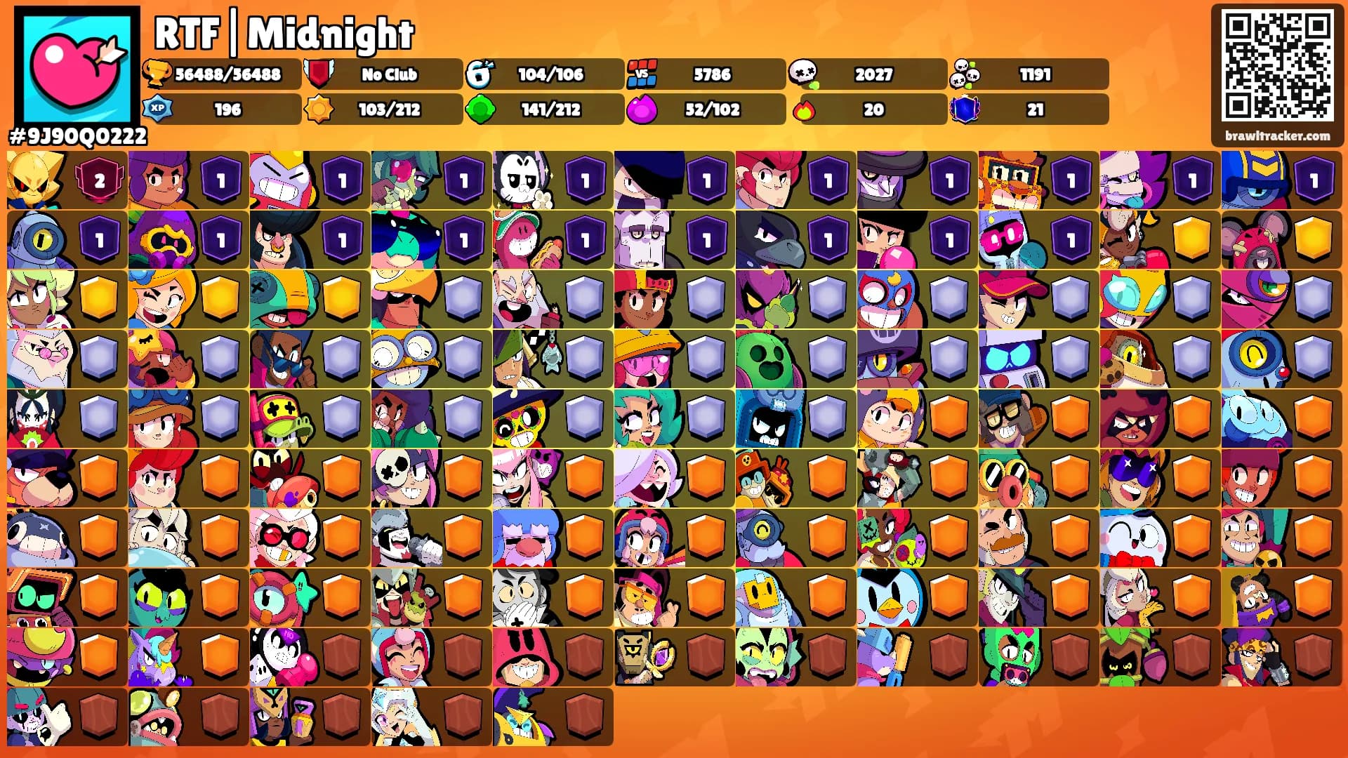 RTF|Midnight's Ranks