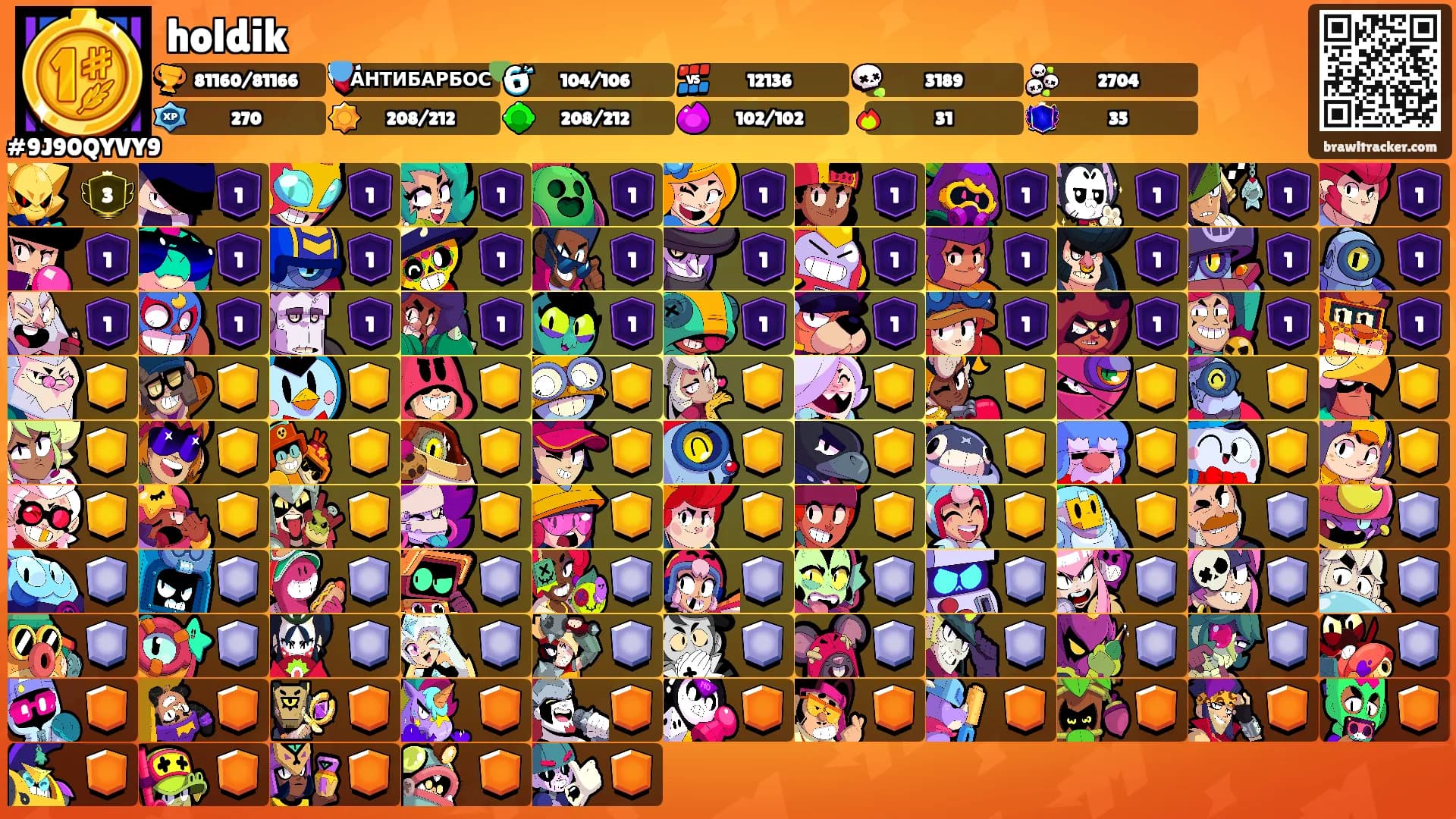 holdik's Ranks
