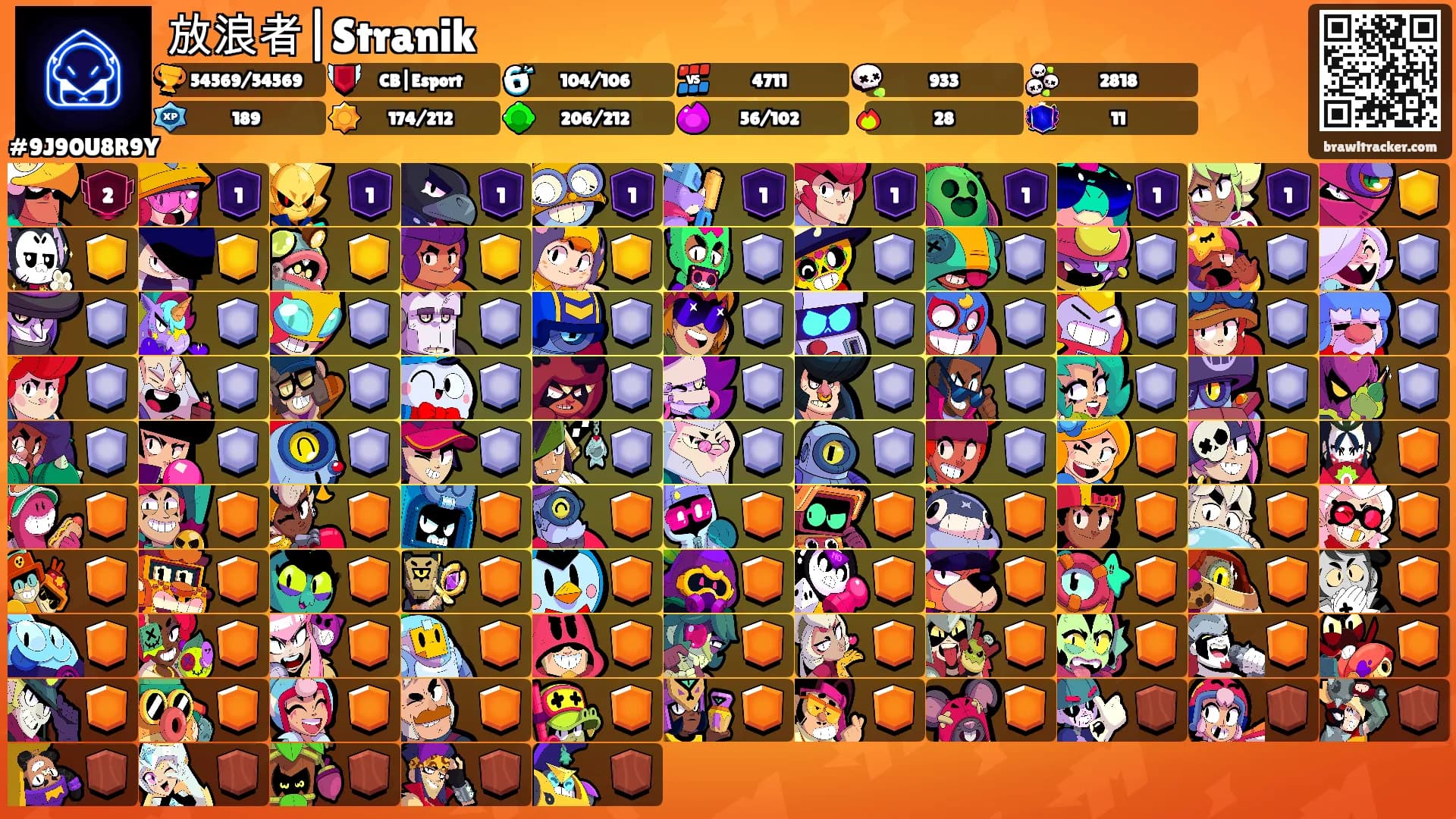 放浪者|Stranik's Ranks