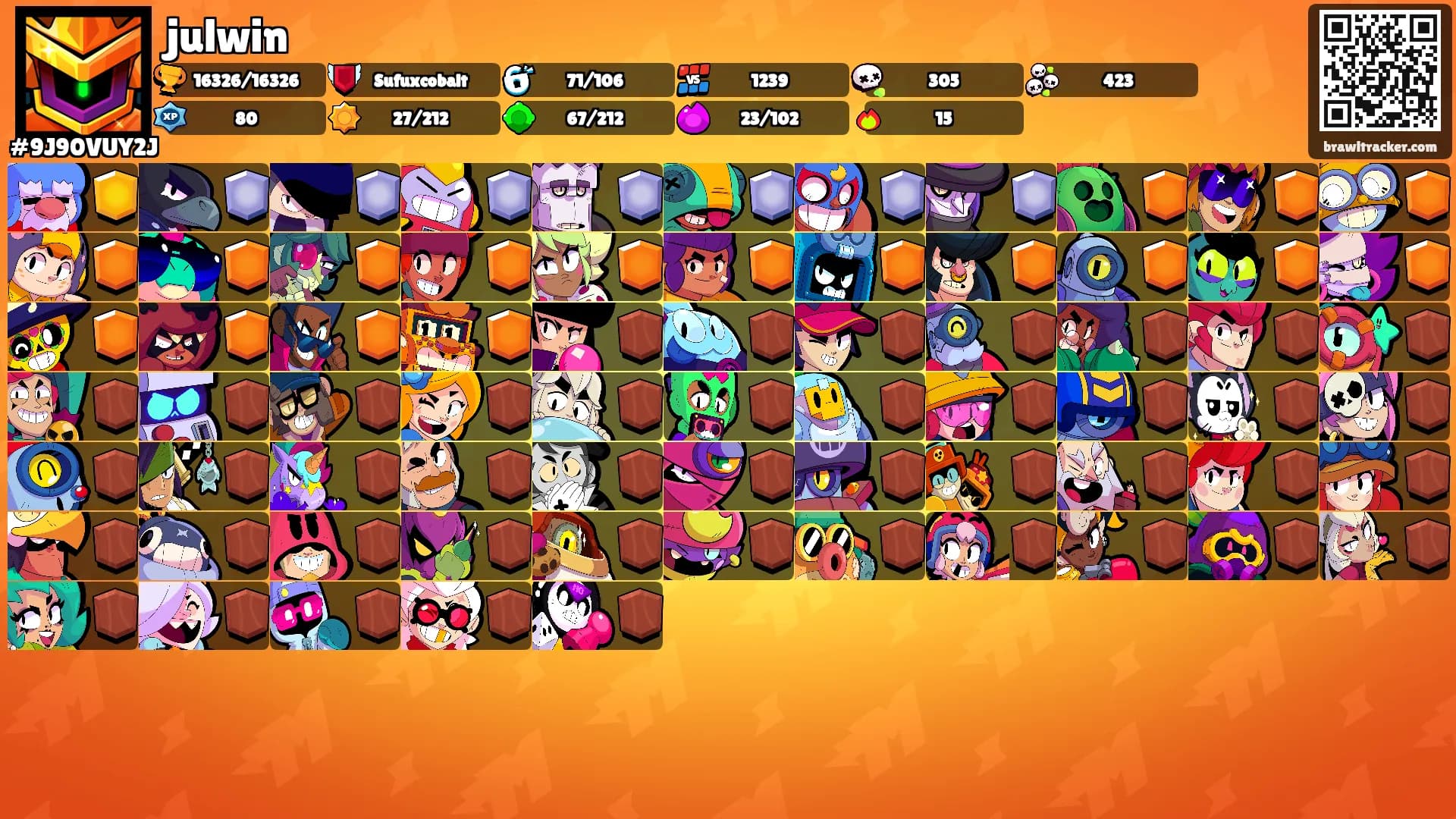 julwin's Ranks