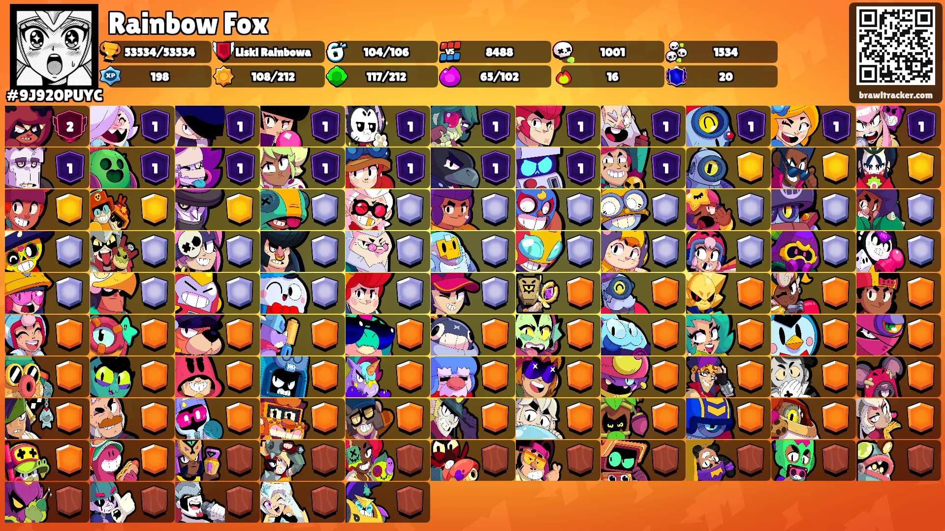 Rainbow Fox's Ranks