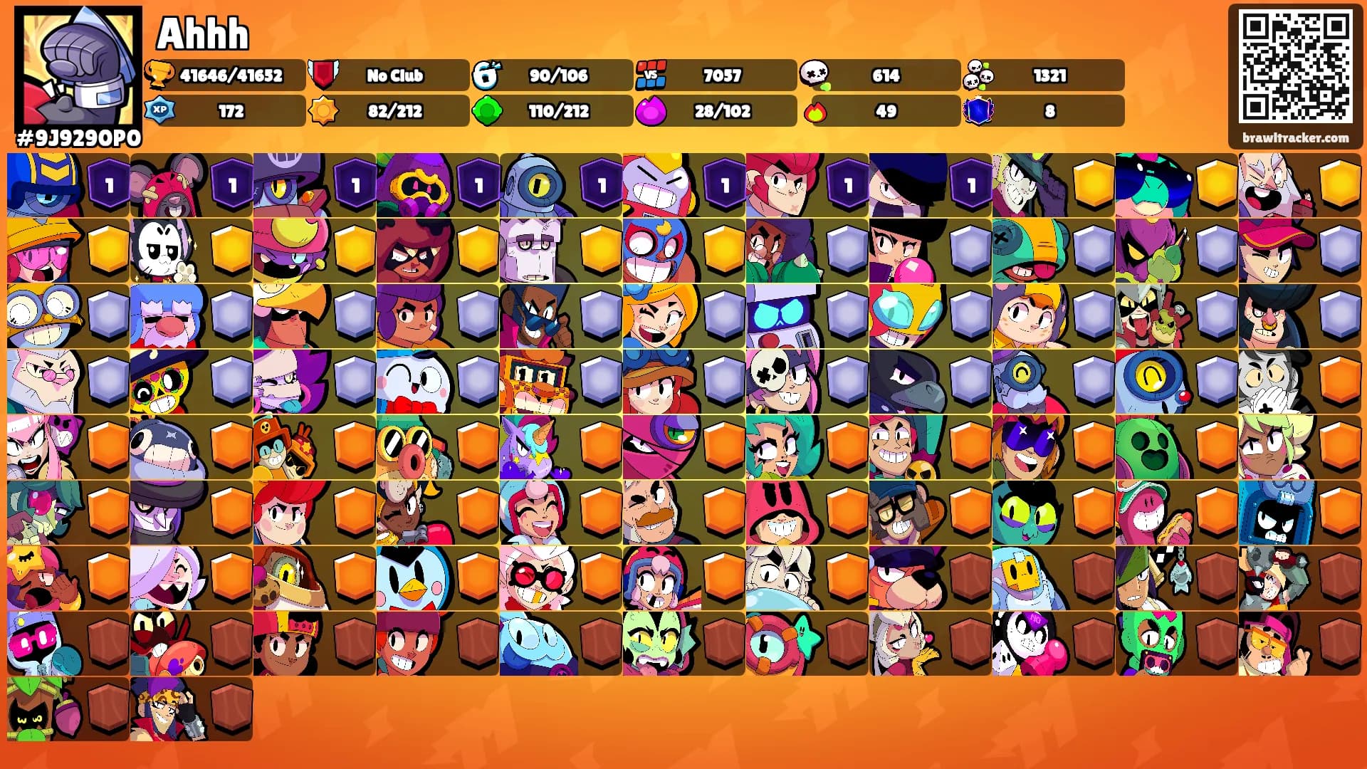 Ahhh's Ranks