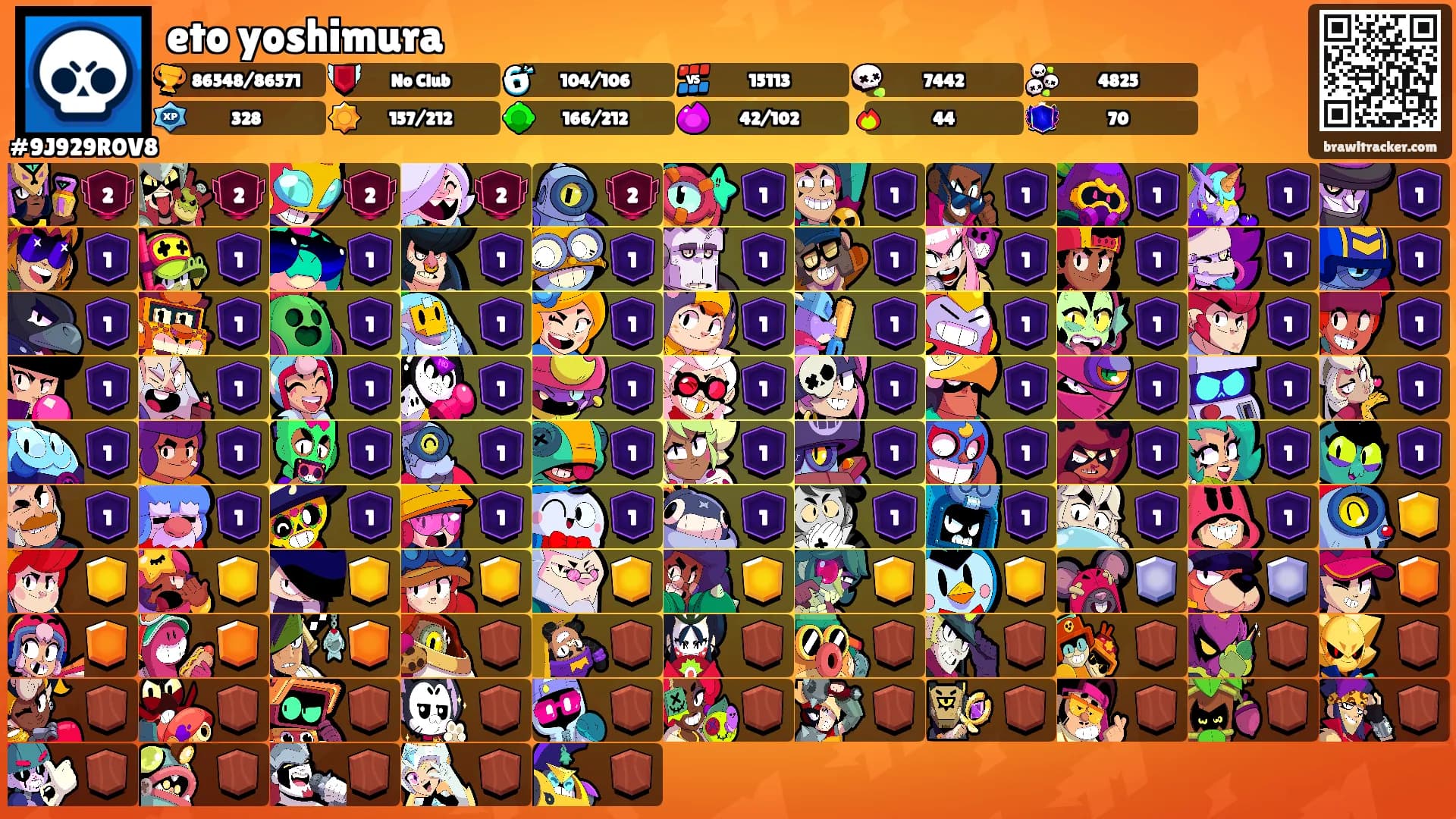 eto yoshimura's Ranks
