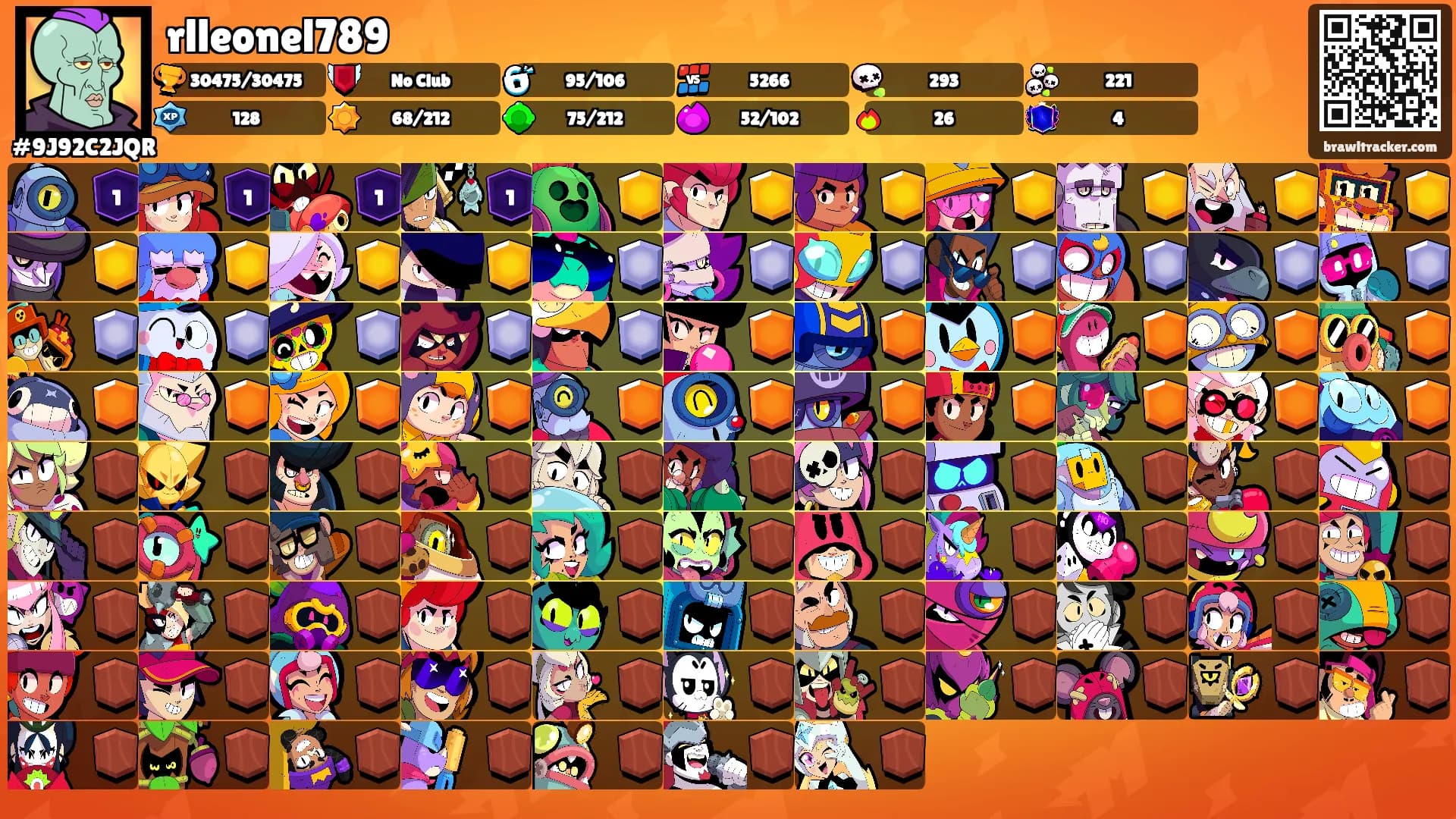 rlleonel789's Ranks