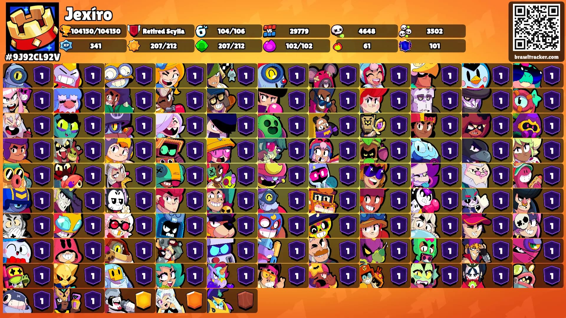 Jexíro's Ranks