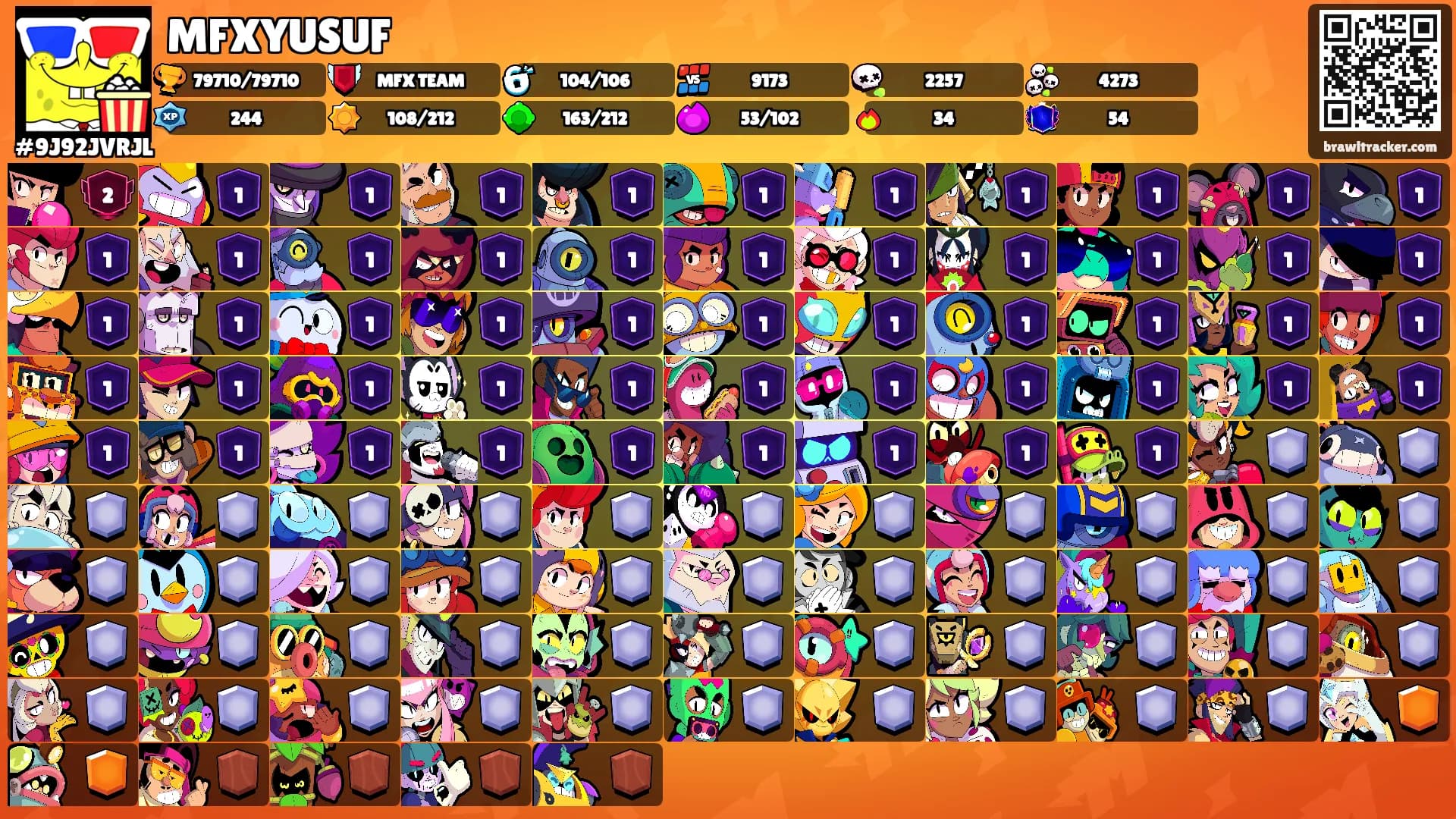 MFXYUSUF's Ranks