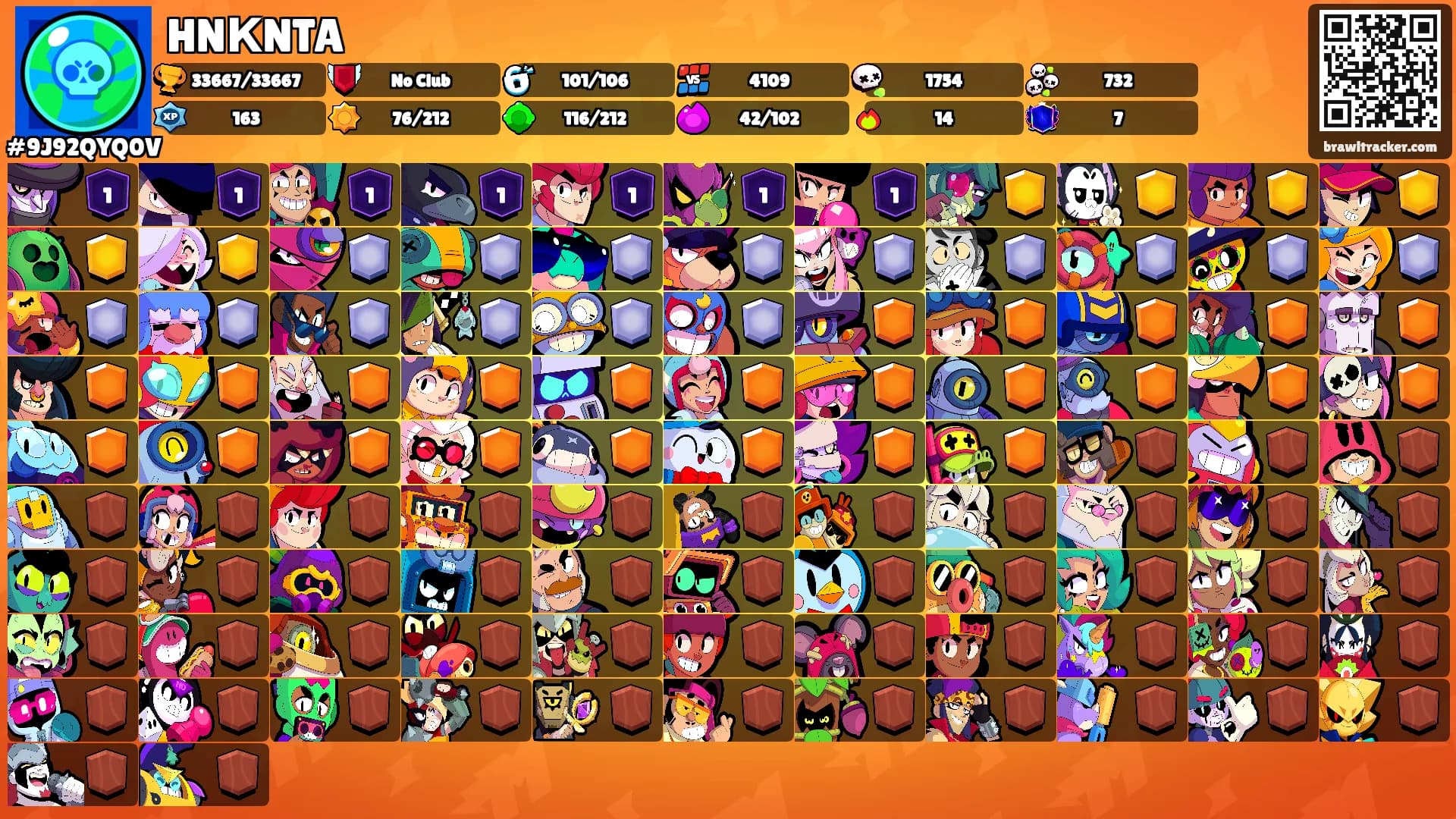 HNКNTA's Ranks