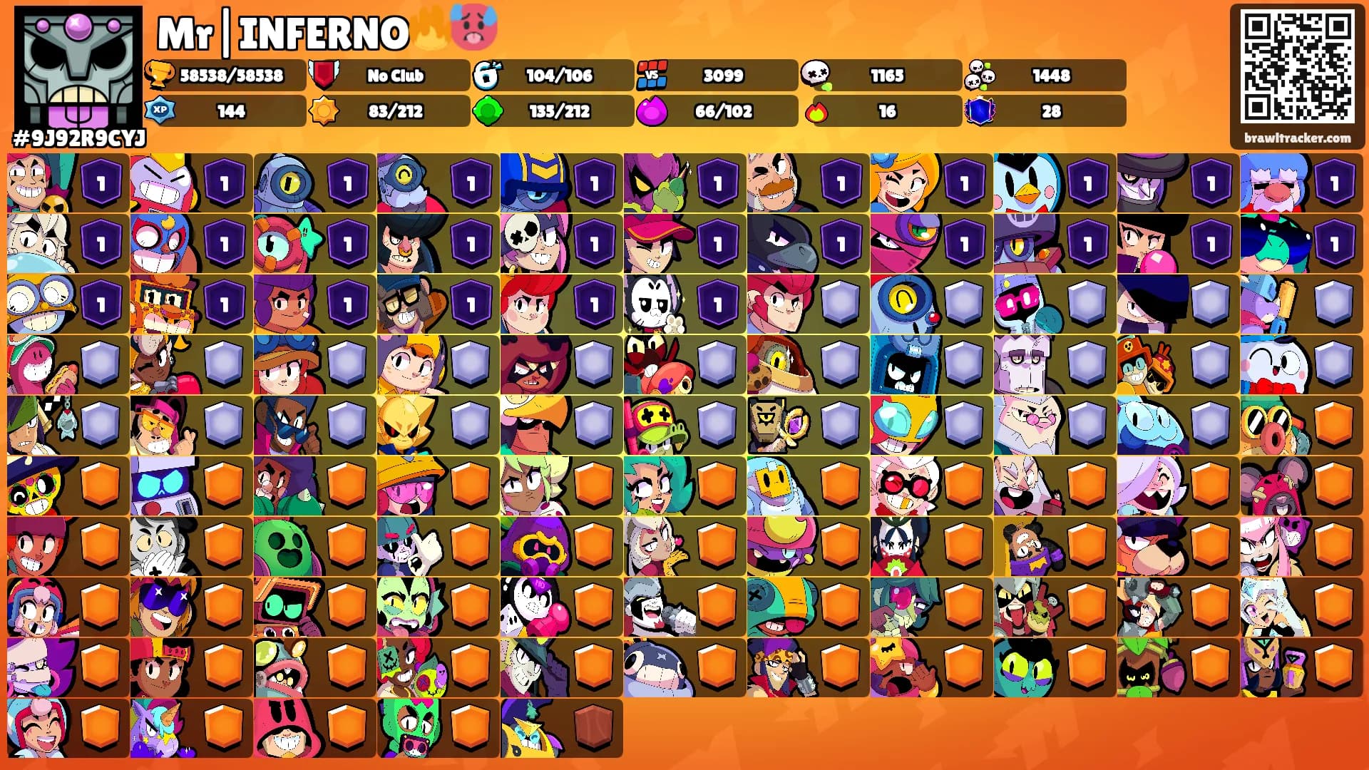 Mr|INFERNO🔥🥵's Ranks