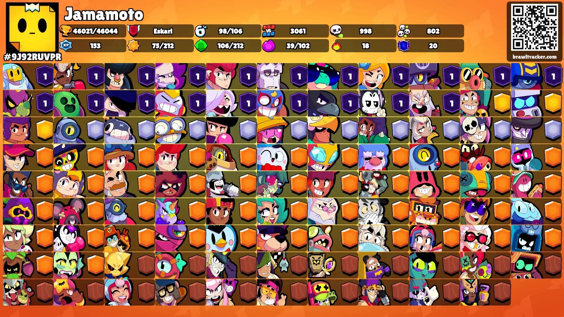 Jamamoto's Ranks