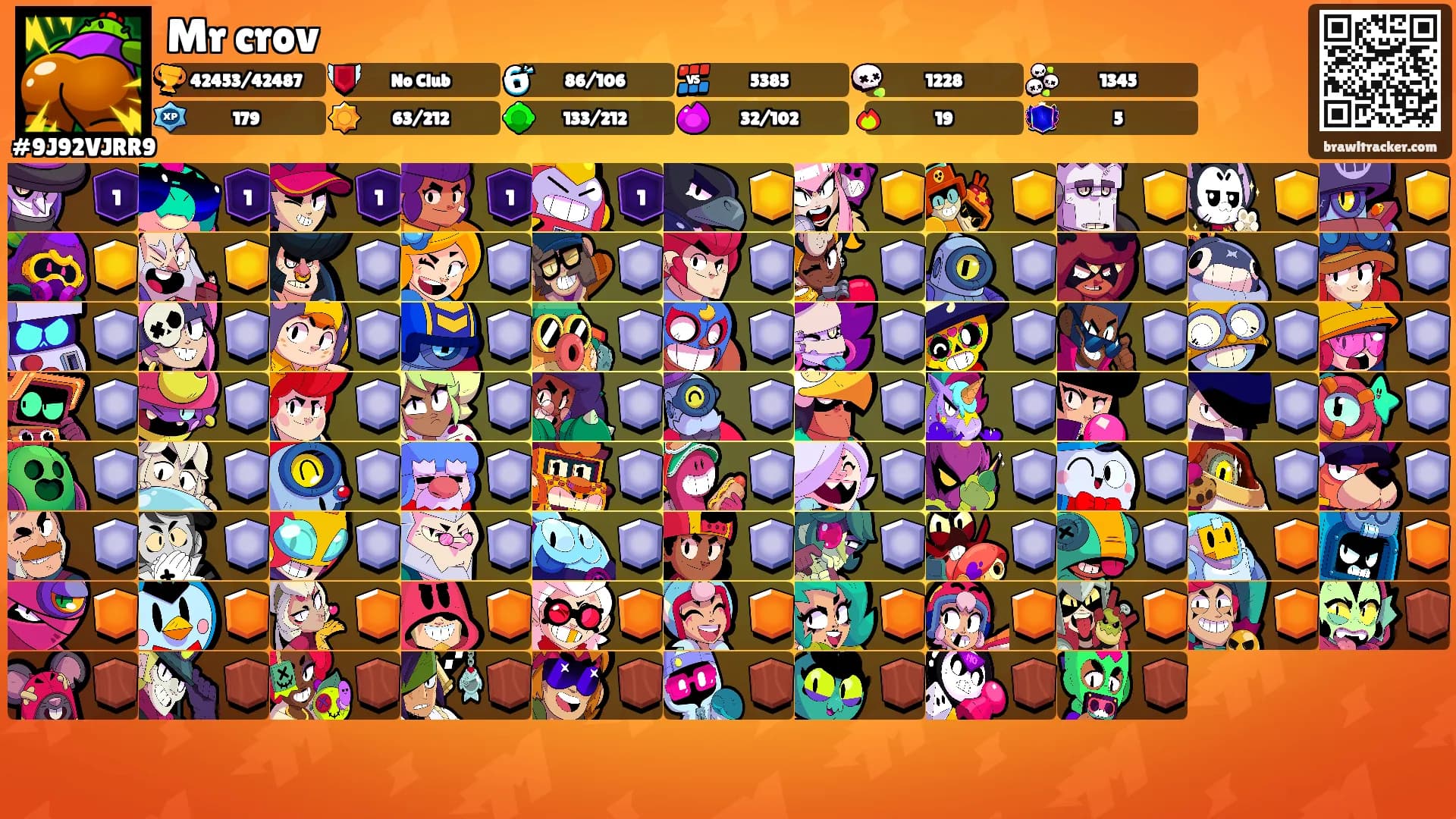 Mr crov's Ranks