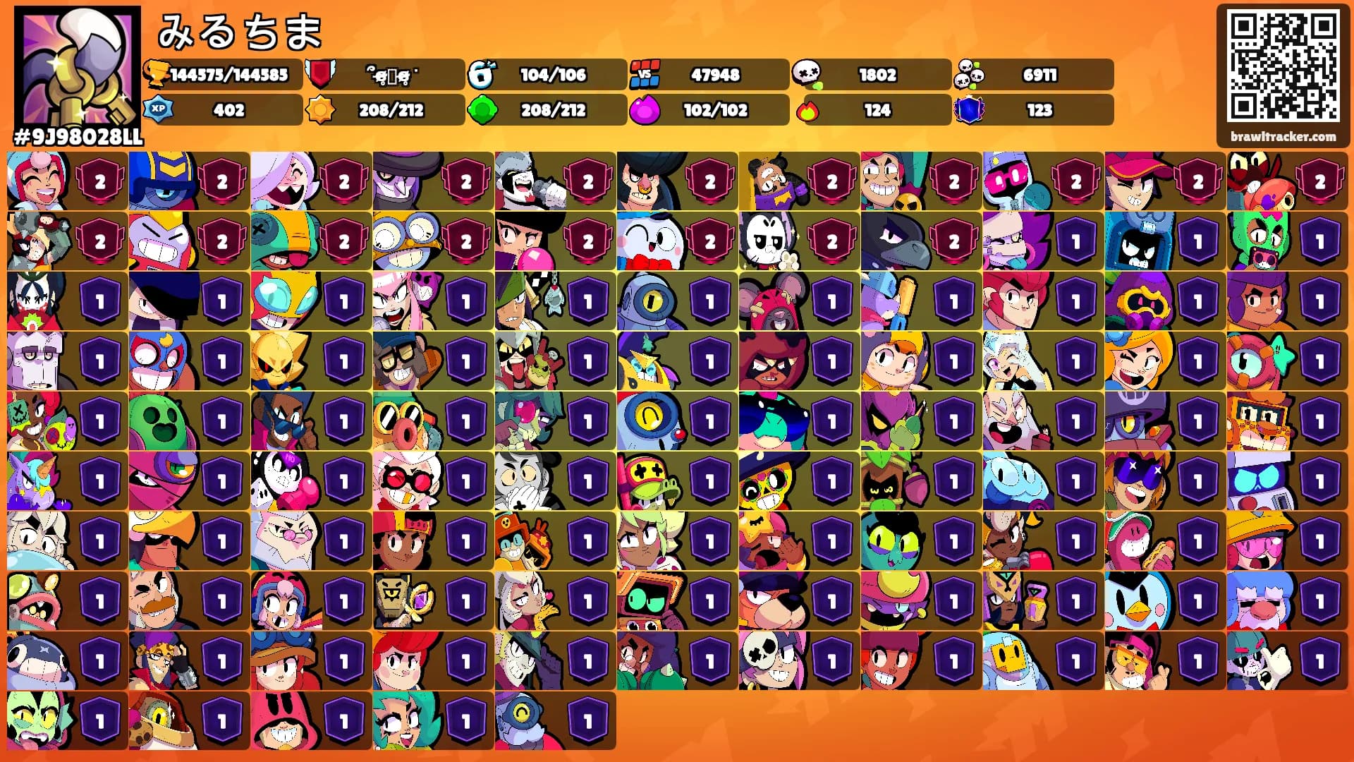 みるちま's Ranks