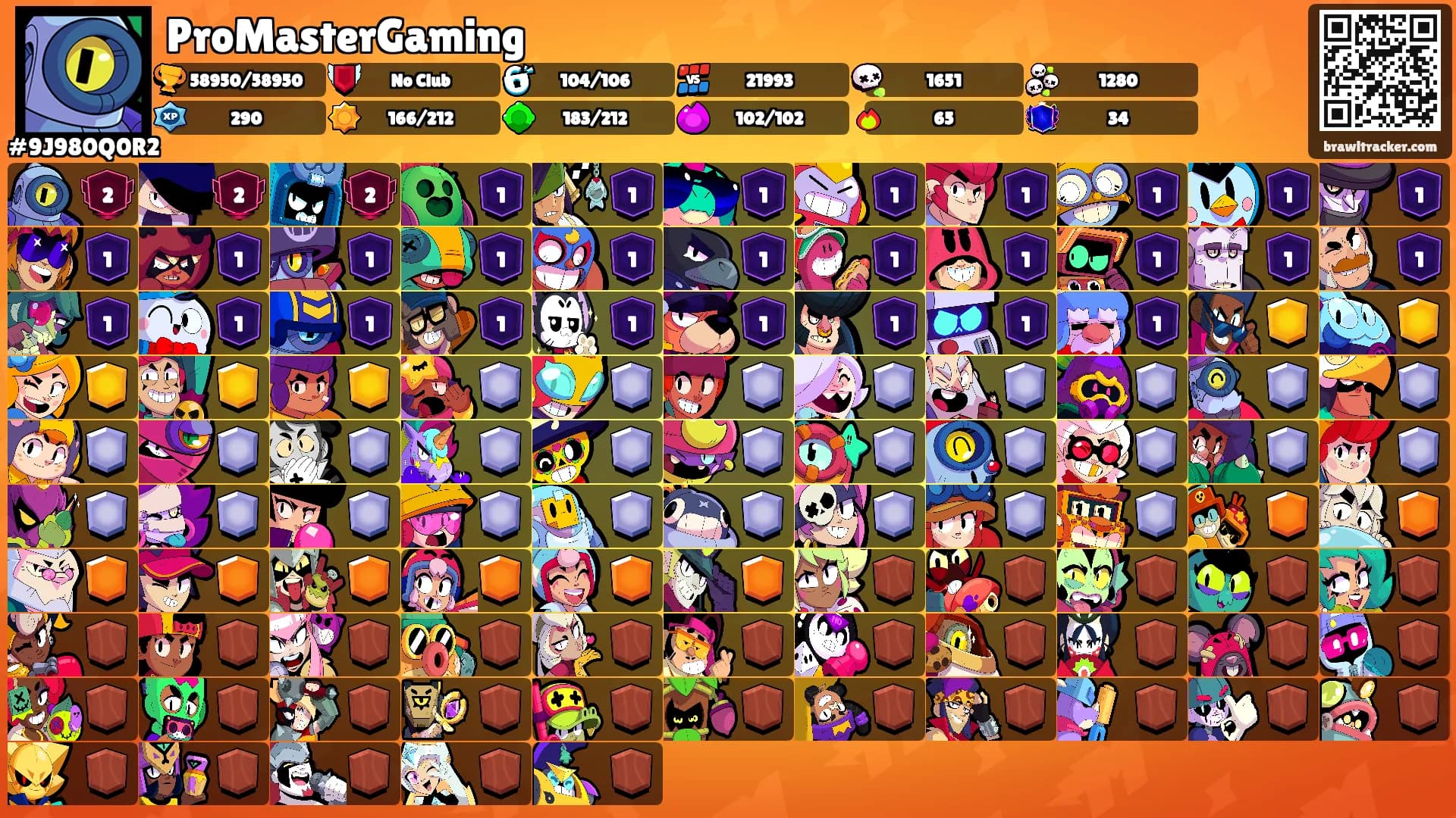 ProMasterGaming's Ranks