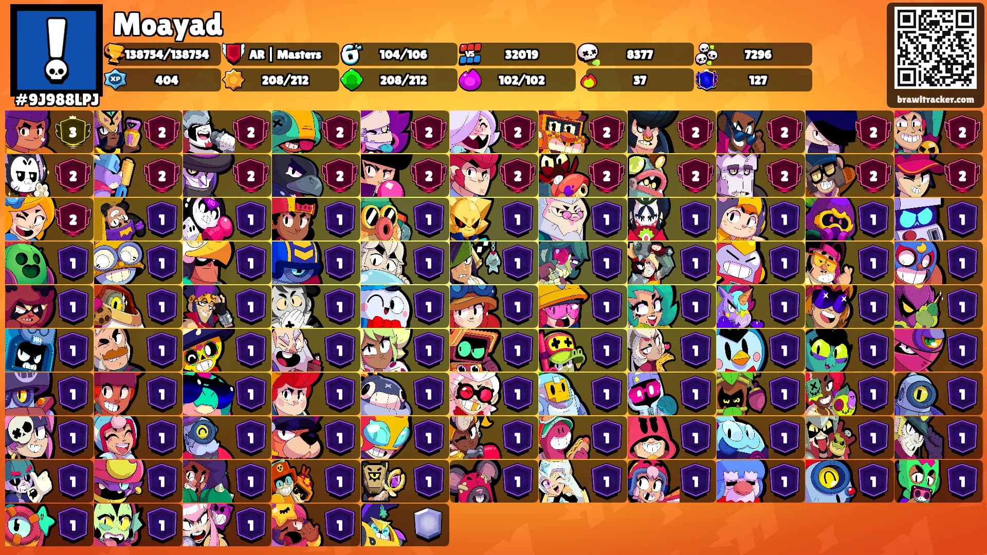 Moayad's Ranks