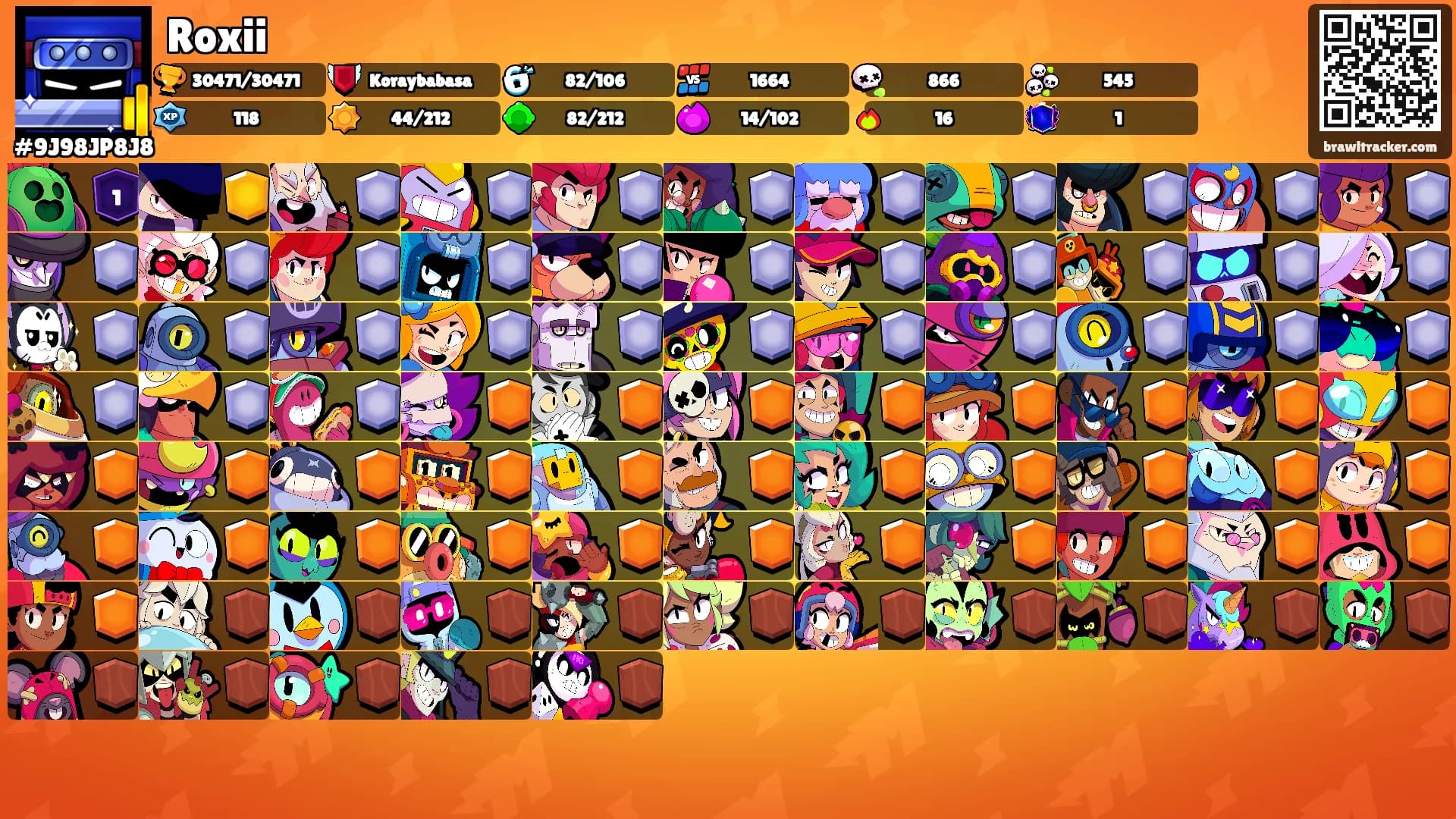 Roxii's Ranks