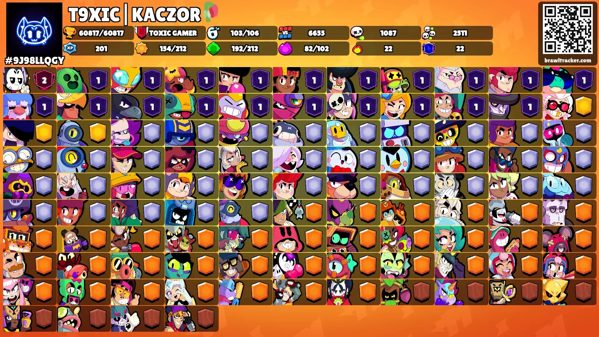 T9XIC|KACZOR🥀's Ranks