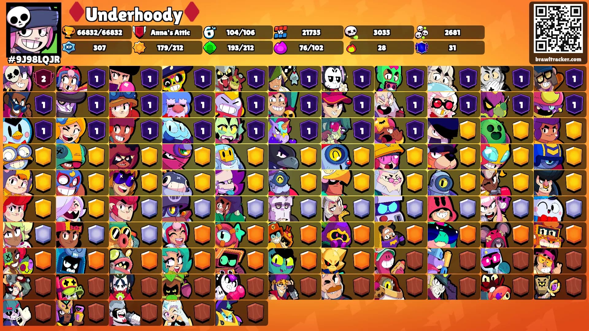 ♦️Underhoody♦️'s Ranks