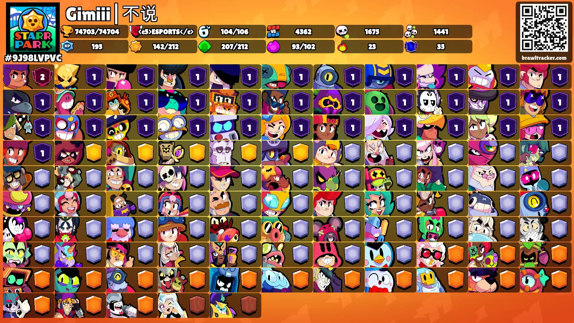 Gimiii|不说's Ranks