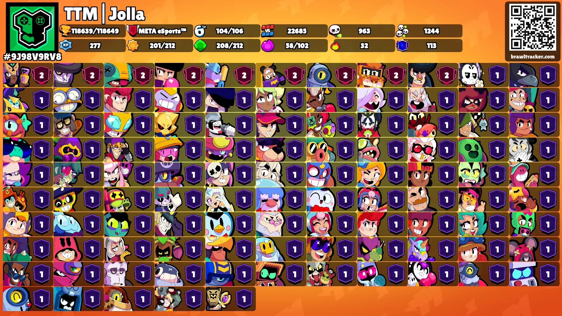 TTM|Jolla's Ranks