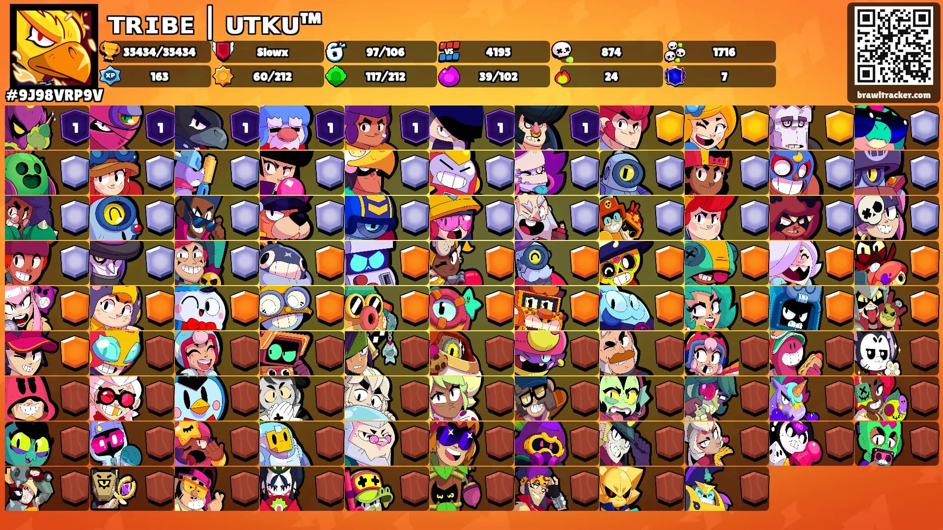 ᴛʀɪʙᴇ | ᴜᴛᴋᴜ™'s Ranks