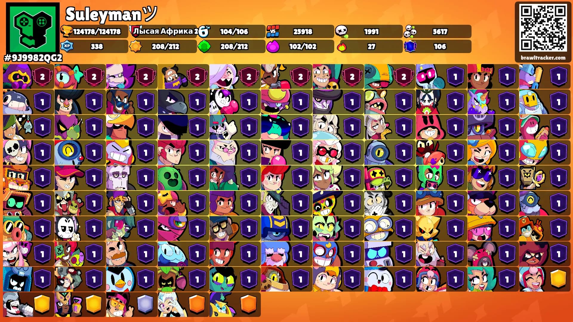 Suleymanツ's Ranks